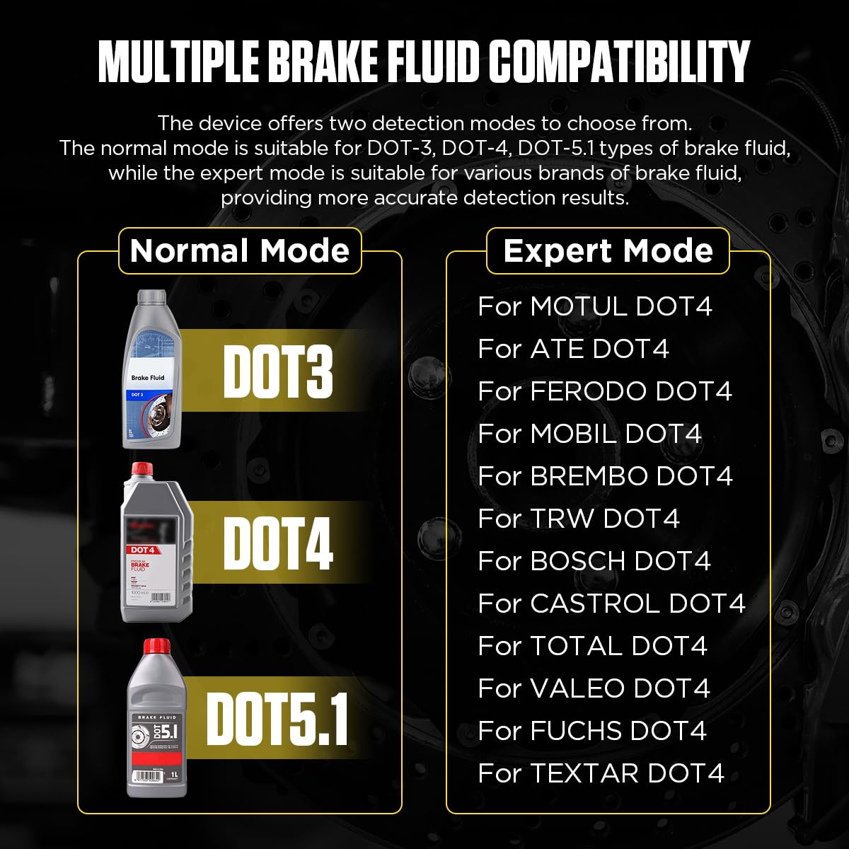 Tester Liquido Freni, Tester Olio Freni automobile Strumento di prova diagnostico freno veicolo del rivelatore dell'olio Misuratore analizzatore umidità dell'olio per DOT3 DOT4 DOT5.1