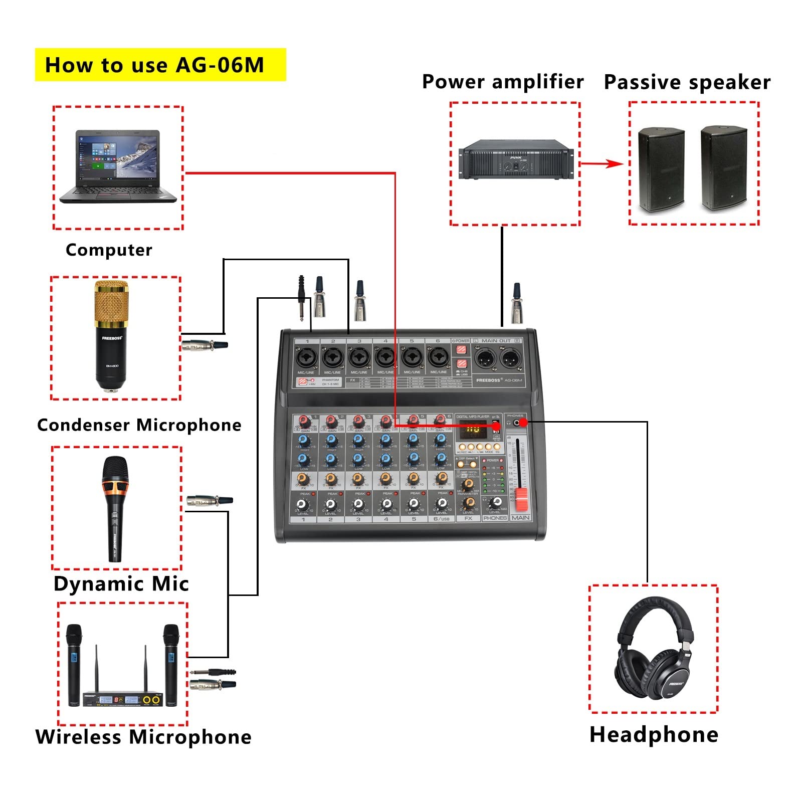 Mixer DJ, Scheda Mixing Console 48V 16 Digital USB Record Function Mixer 6 canali