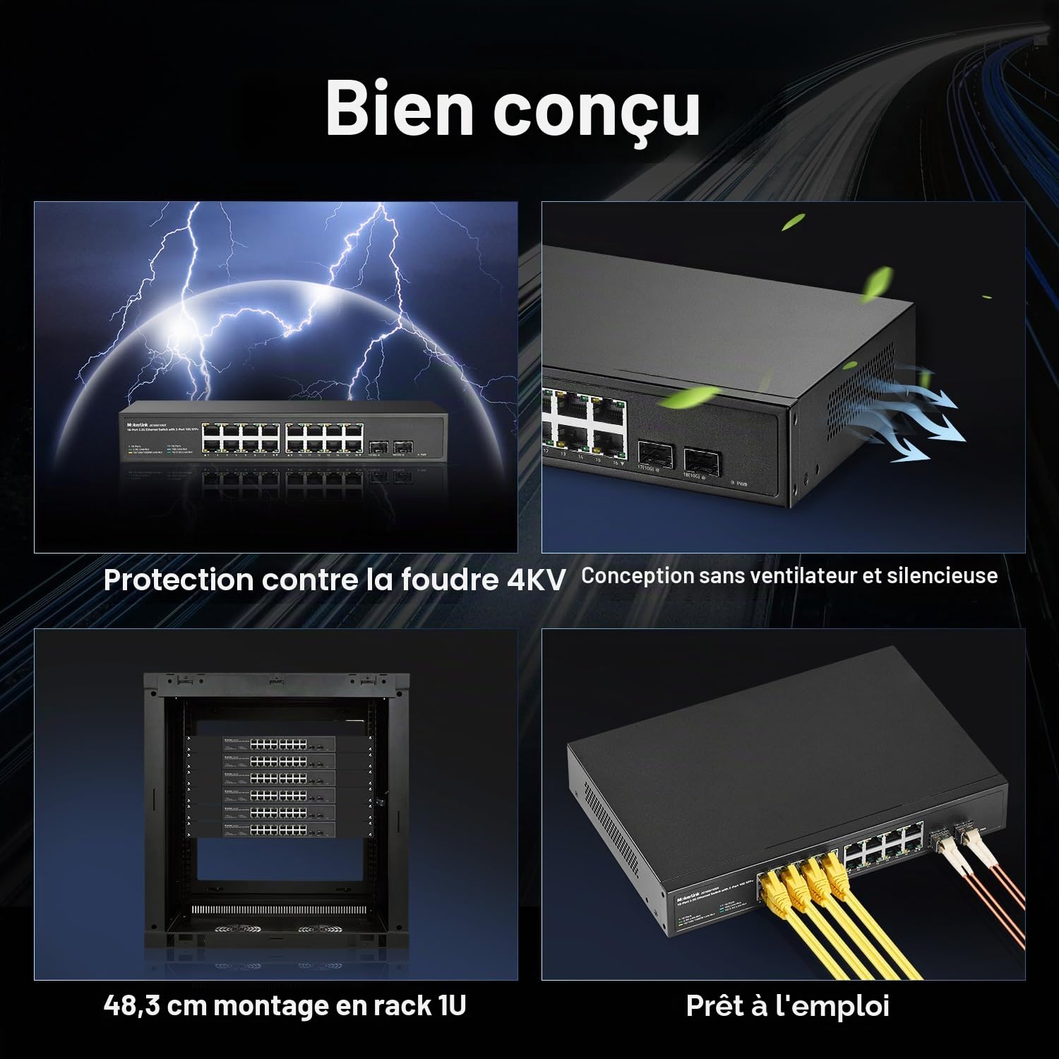 MokerLink Commutateur Ethernet 16 ports 2,5 Gigabit avec 2 ports SFP+ 10 G, 16 ports RJ45 2,5 G compatibles 10/100/1000 Mbps, commutateur réseau Rackmount sans ventilateur en métal non