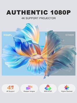 Compatible with Netflix & Auto focus VISSPL Smart Projector with WiFi and Bluetooth, Auto Focus & Keystone Protable Mini Projector with Stand, 4K Home Theater Projector