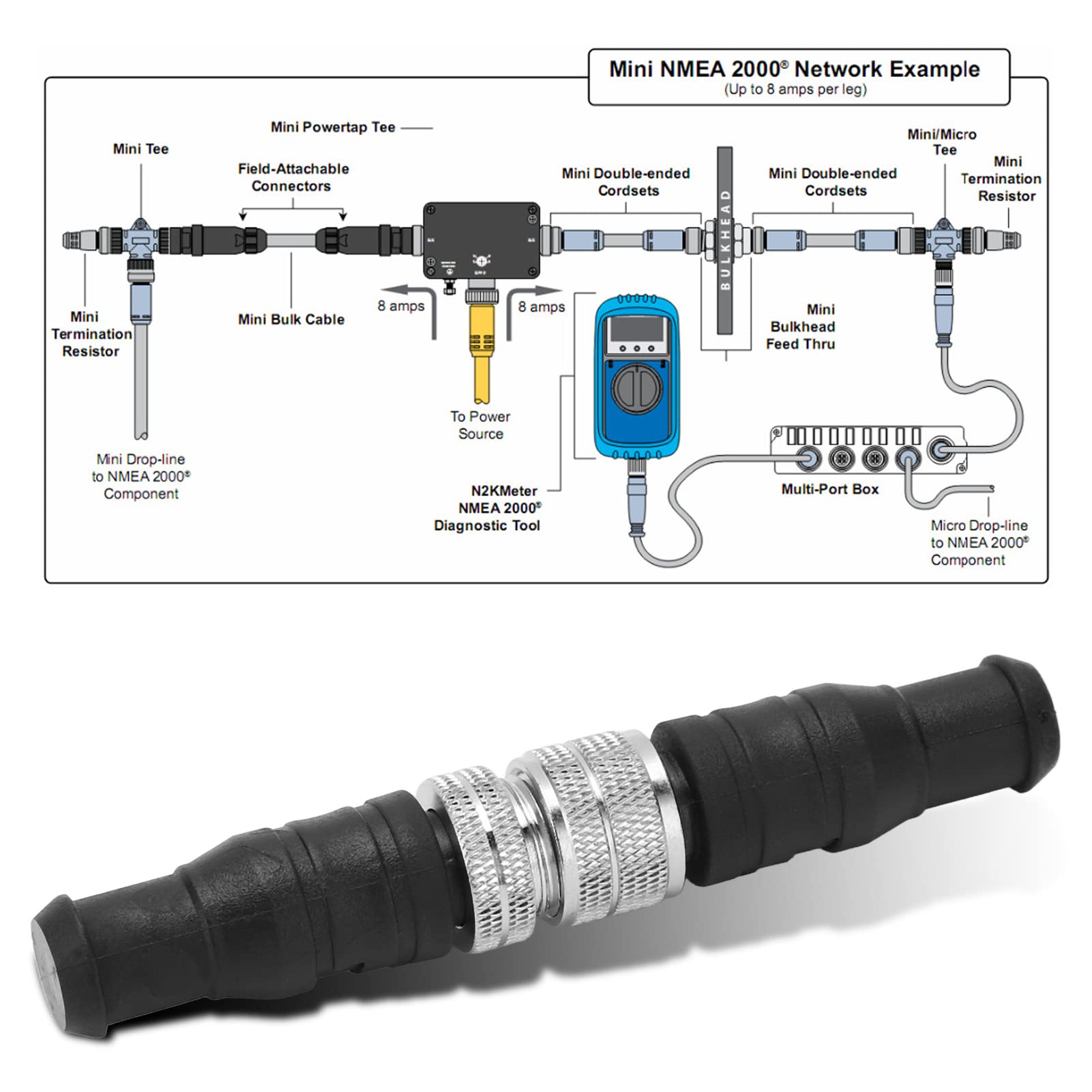Per Terminatore NMEA 2000, Coppia per Resistore Terminatore Maschio Femmina NMEA2000 5 Pin Filettatura M12 IP67 Impermeabile per Lowrance