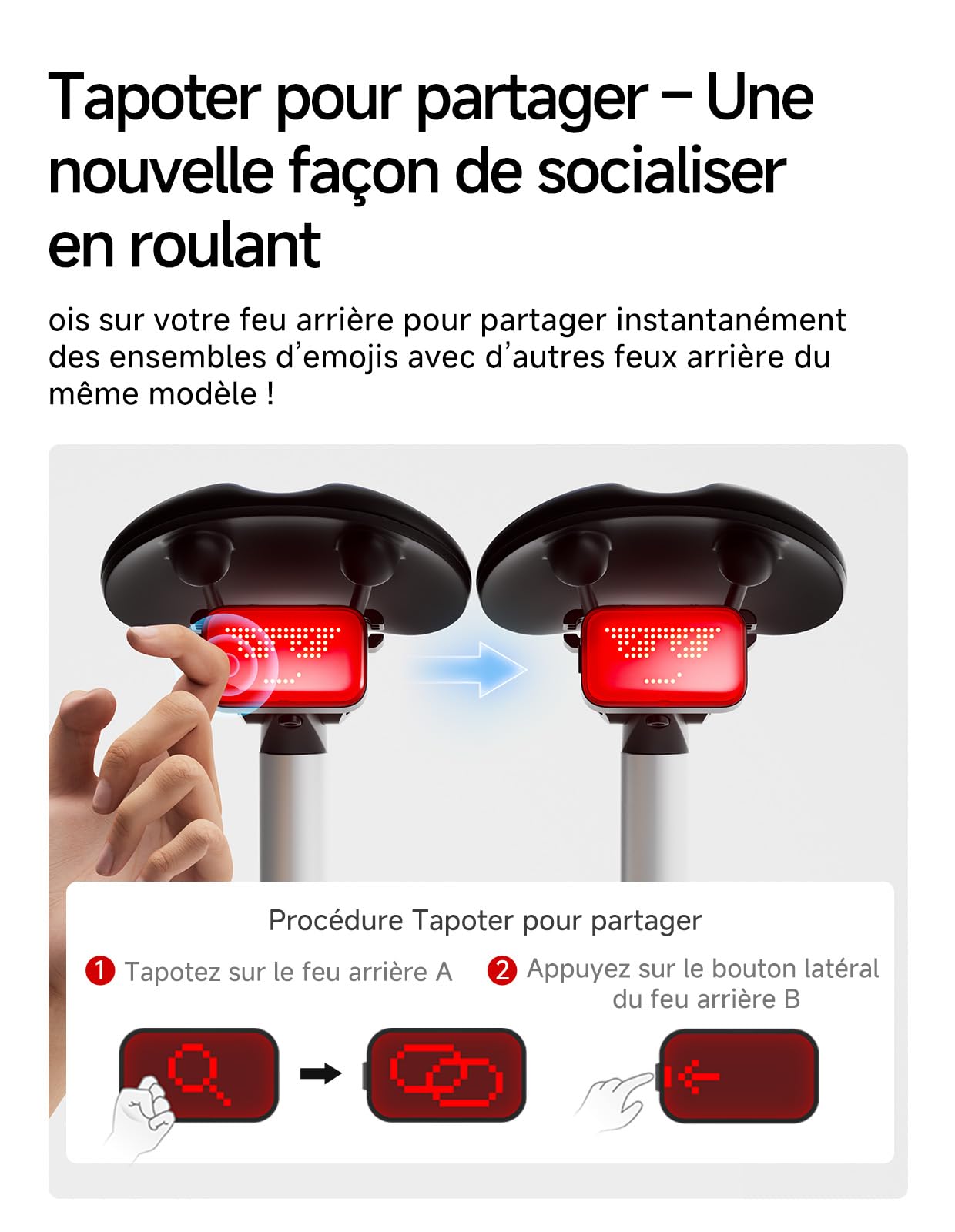 iGPSPORT ET6 Emoij Feu Arriere Velo, Alerte Freinage Visible 1,2KM | Rechargeable Portée 1,2KM Marche/Arrêt Automatique Rappel de Virage Connexion Compteur iGPSPORT Étanche Lumiere Velo Arriere