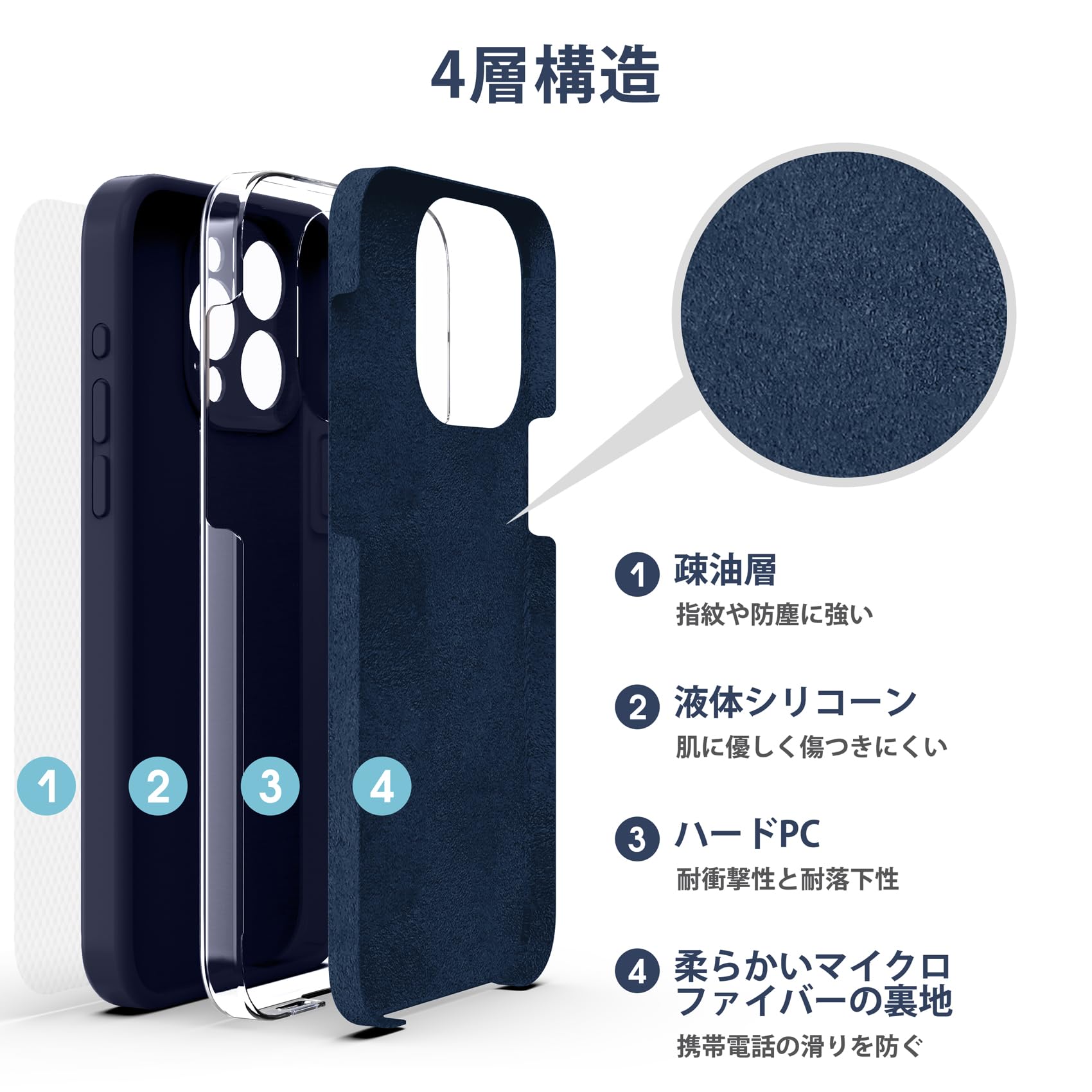 Amazon.co.jp: Supdeal iPhone 15 Pro ケース 対応液体シリコン [耐