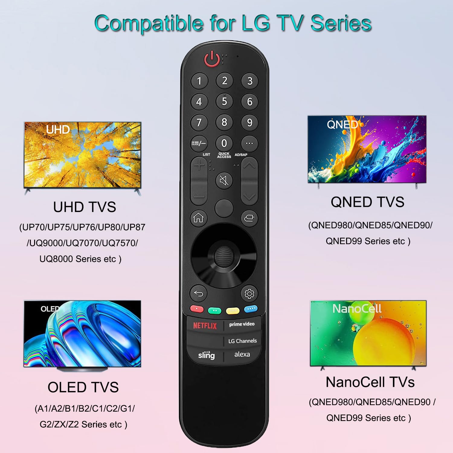 Amazon | 交換用マジックリモコン LG 2021-2024 UHD OLED QNED