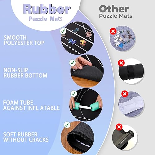 Miniatura 2 de Alfombrilla enrollable para rompecabezas, 46 x 30 pulgadas, almohadilla de goma negra de hasta 2000 piezas, rompecabezas grande mate rollo a 2000