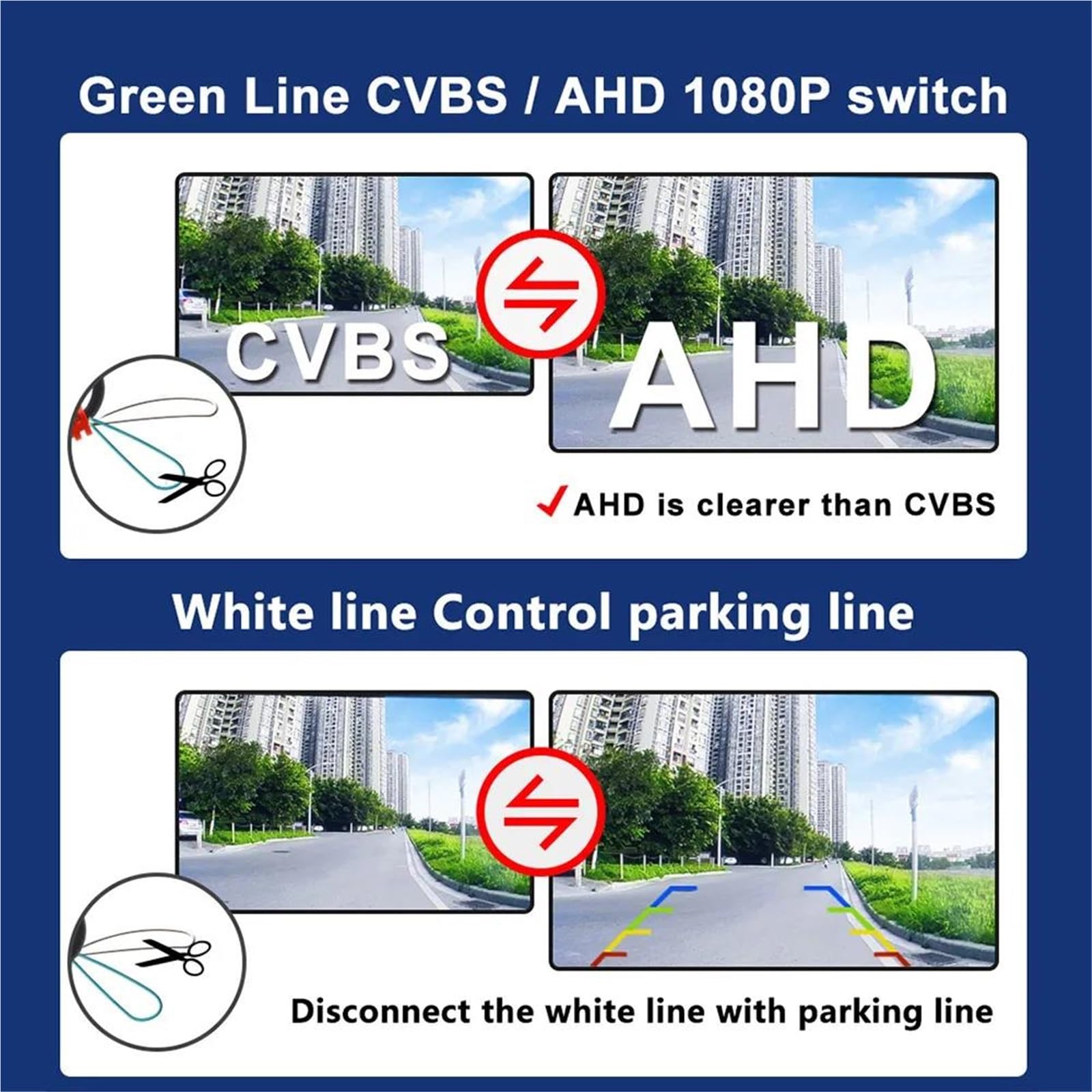 Cámara Trasera Coche para Skoda para Octavia para Cámara para Mk3 Montaje Coche Manija Puerta Trasera Marcha Atrás Iluminación Ultrabaja(CVBS AHD 1080P)