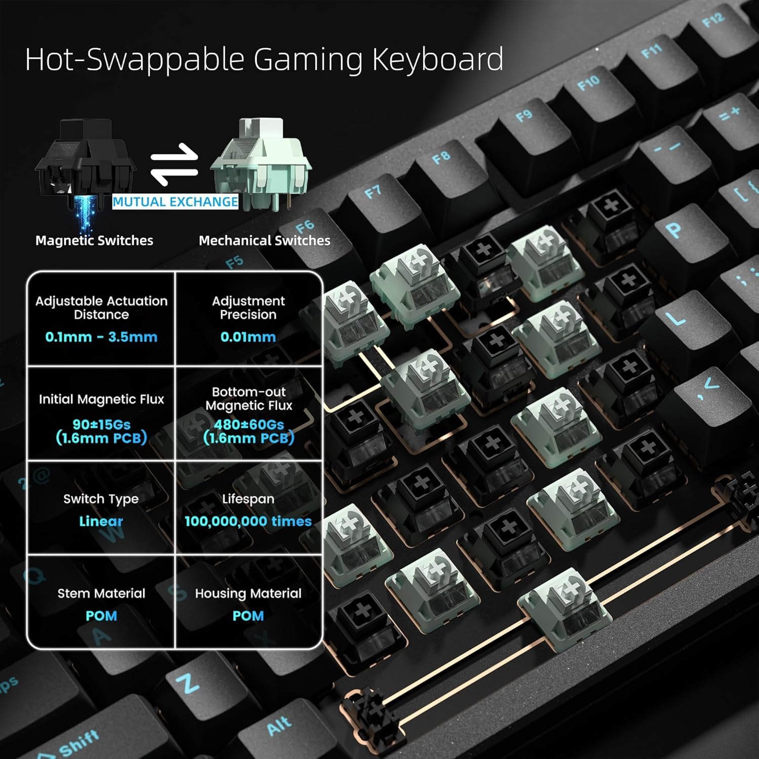 SK75 TMR - Tastiera meccanica senza fili in alluminio, 75% alluminio, ANSI US, pre-lubed POM Switches RGB Creamy Gaming Keyboard, 3 modalità BT5.0/2.4G/USB-C, Hot Swappable Keyboard con
