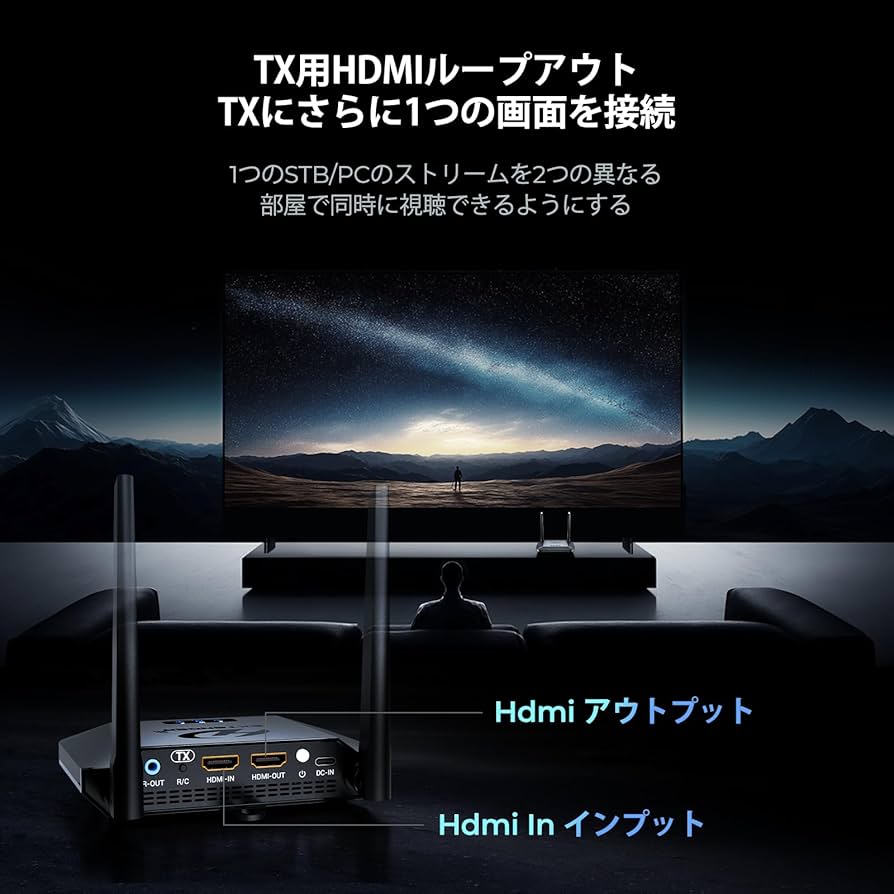 Amazon.co.jp: ワイヤレスHDMI 無線送受信機、プライバシー暗号化対応