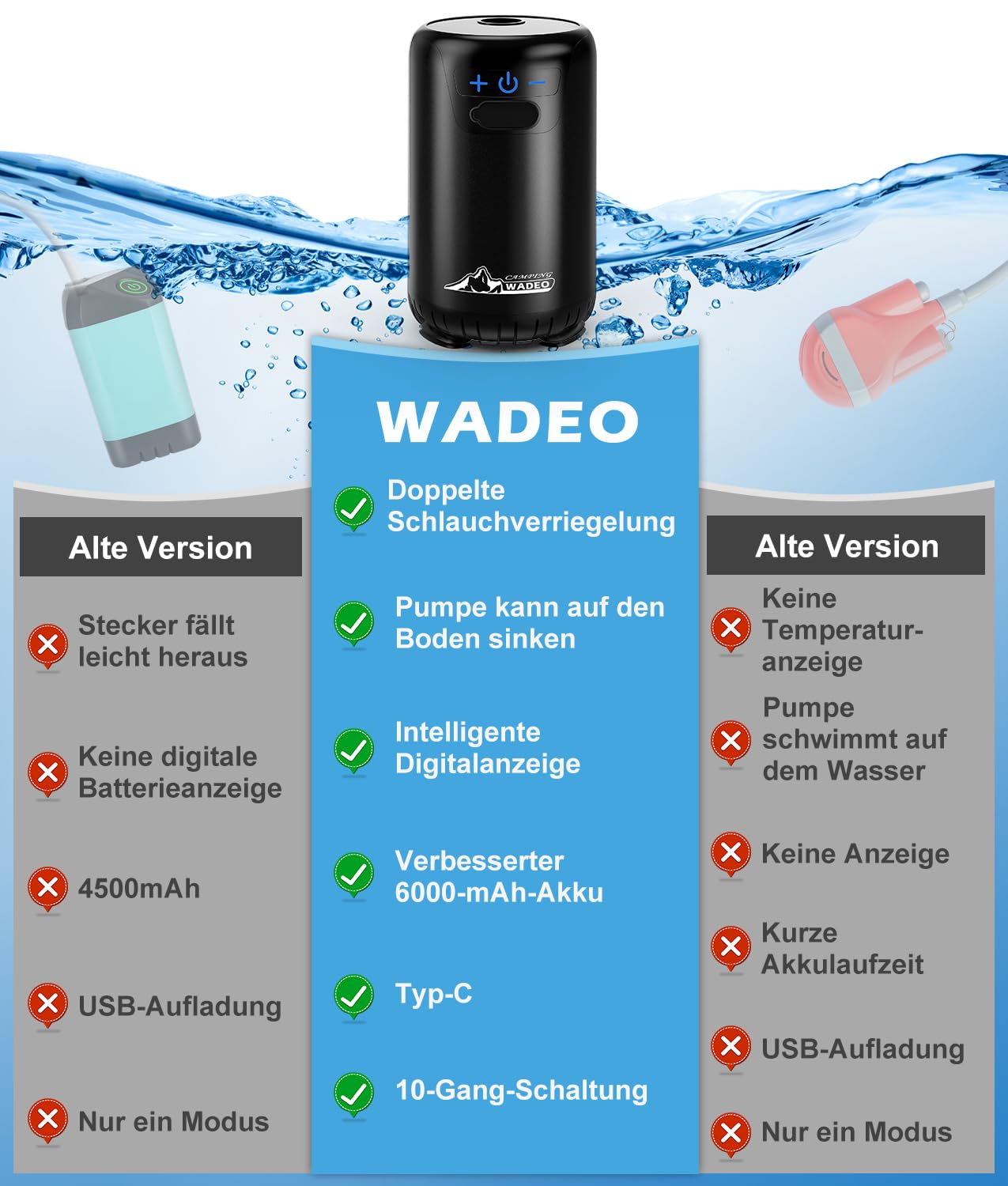 WADEO verbesserte Campingdusche Akku mit Pumpe, 10 Gänge Schaltung, 6000-mAh-Akku für 3 Stunden Laufzeit, mit doppelter Digitalanzeige, Mobile Duschen Outdoor für Camping Reisen Garten (Schwarz)