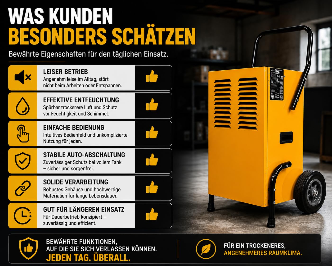 Luftentfeuchter 50 L/Tag mit Smart Control, Bautrockner für Keller und Garage, 5,5 L Tank, Dauerablauf