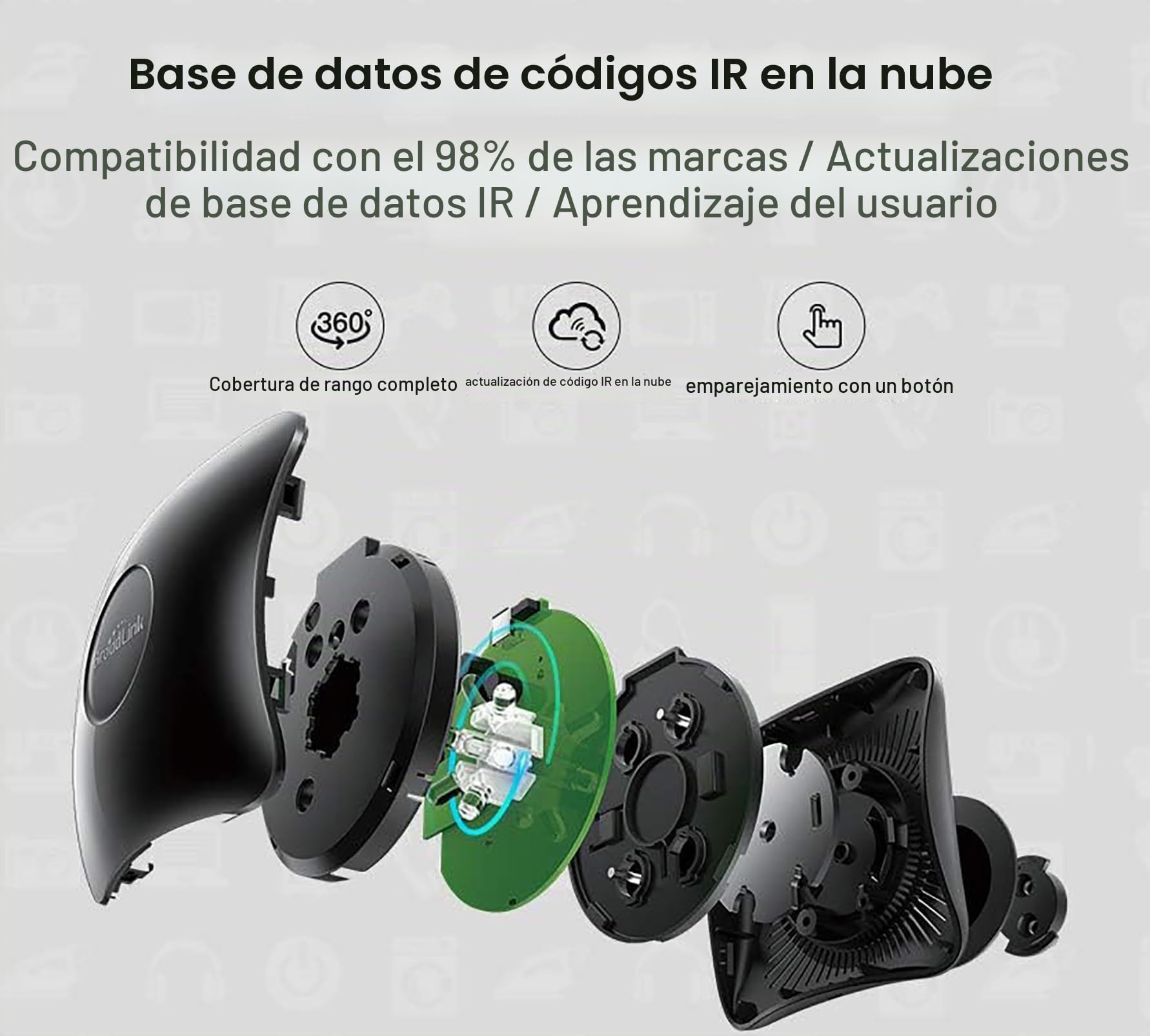 BroadLink IR y RF Mando a Distancia Universal - WiFi Smart Remote para domótica, TV, Motor de Cortina, Aire Acondicionado, Ventilador, Funciona con Alexa, Google Assistant, IFTTT (RM4 Pro)