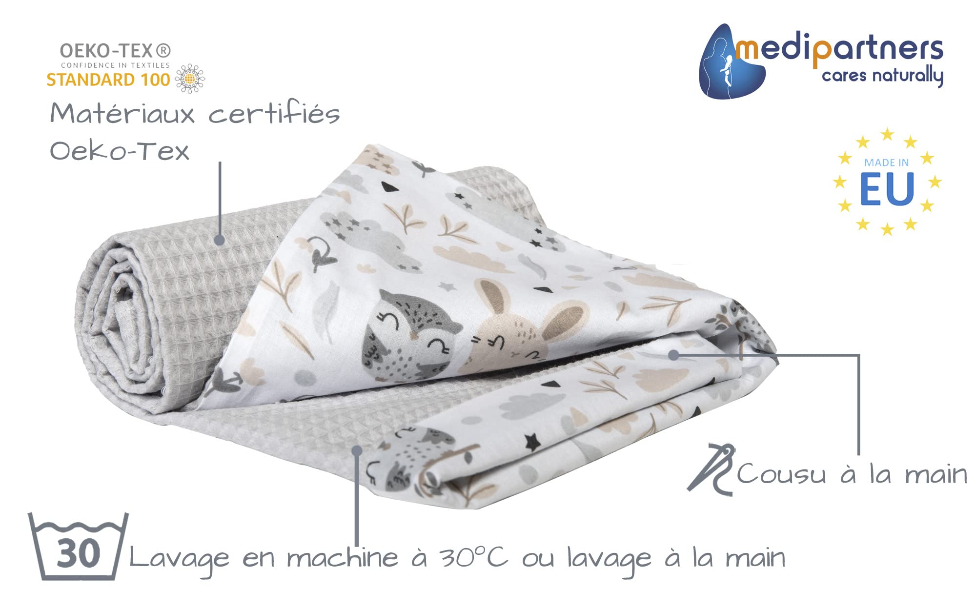 Medi Partners Coperta per Neonati 100% Cotone Waffle 75x100cm Senza riempimento Sottile Multifunzionale Bifacciale Morbido Delicate