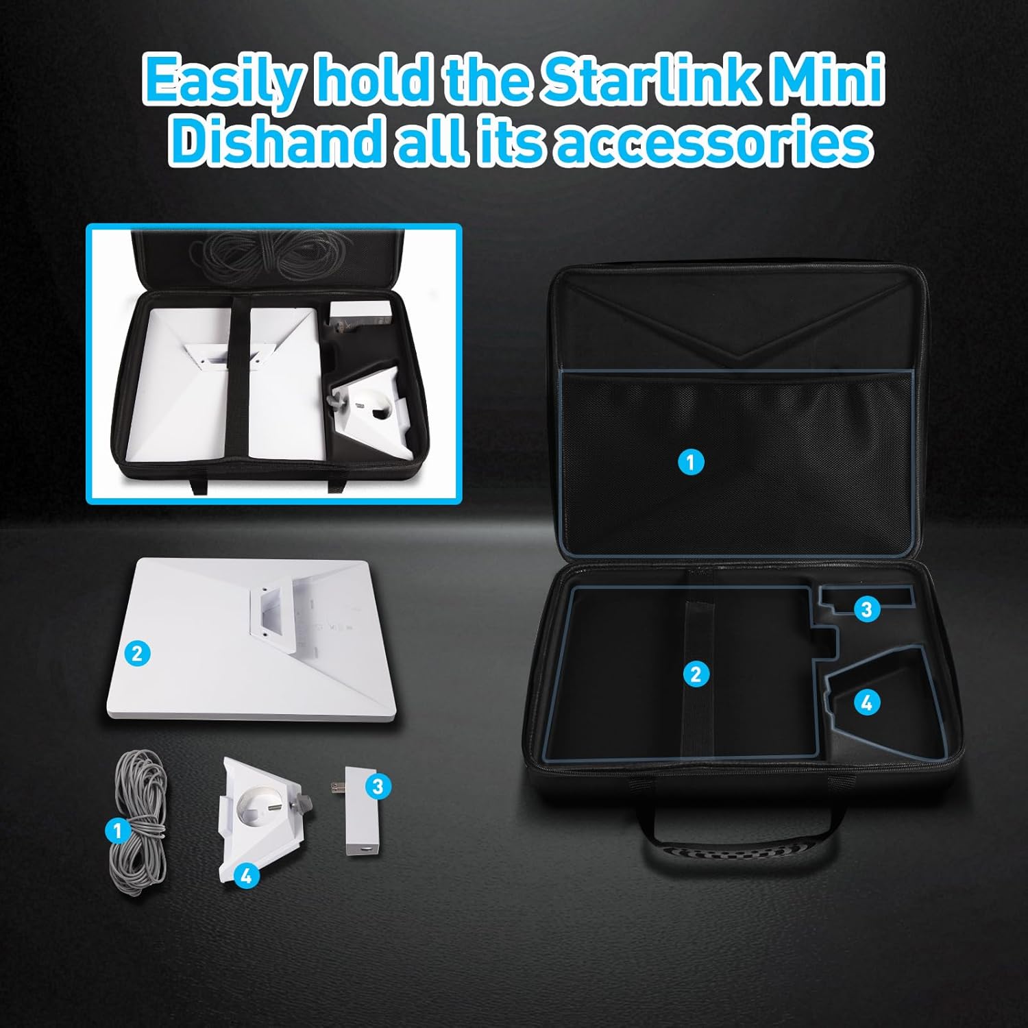 Ultra-Light Case for Starlink Mini ，Waterproof, Shockproof Starlink Case Shoulder Star Link Bag with Dual Carry Options ， Ideal Starlink Mini Accessories