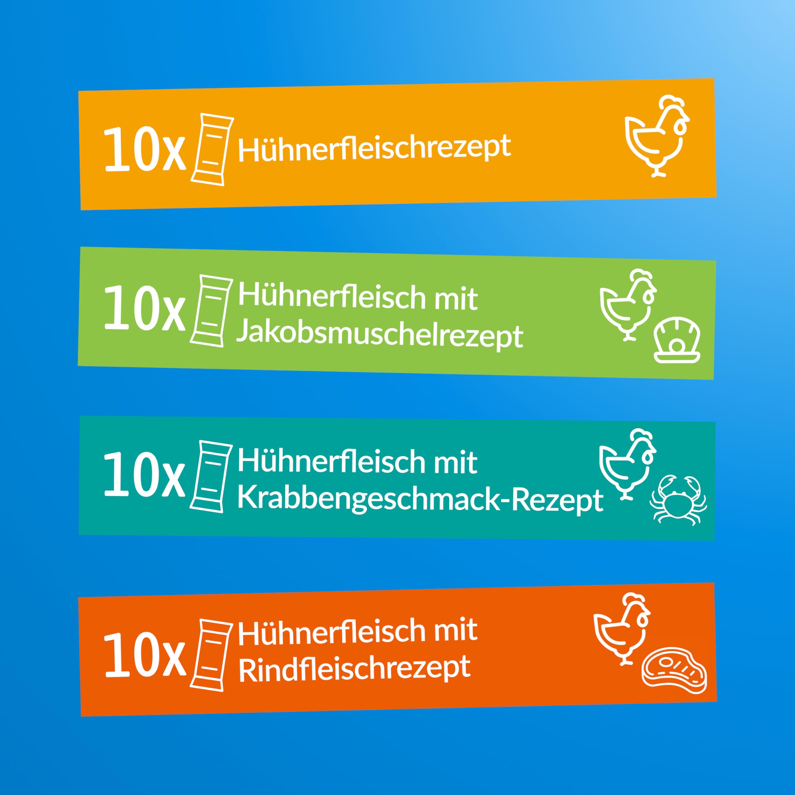INABA Churu Variety Box Katzen Leckerlies mit 100% natürliches Fleisch, Creamy Cat Treats, Getreidefrei, Zuckerfrei, Kalorienarm Schleckies 40 x 14 g, Beste Leckerlis für empfindliche Katzen