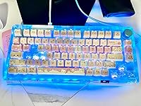 Review Image by AiMiu AiMiu