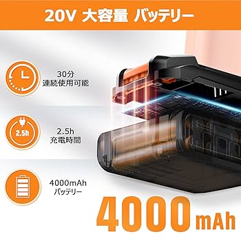 Amazon | DINSHARE 高圧洗浄機 水圧洗浄機 コードレス 充電式
