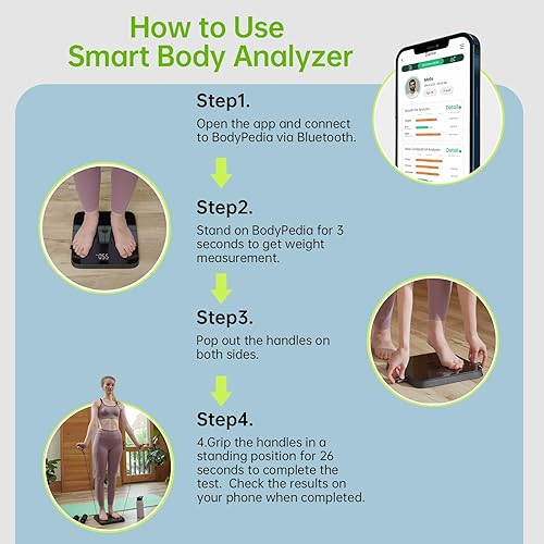 Miniatura 5 de BodyPedia Báscula inteligente de 8 electrodos para peso corporal, báscula de pesaje digital de baño que analiza 43 métricas (IMC/músculo/grasa)