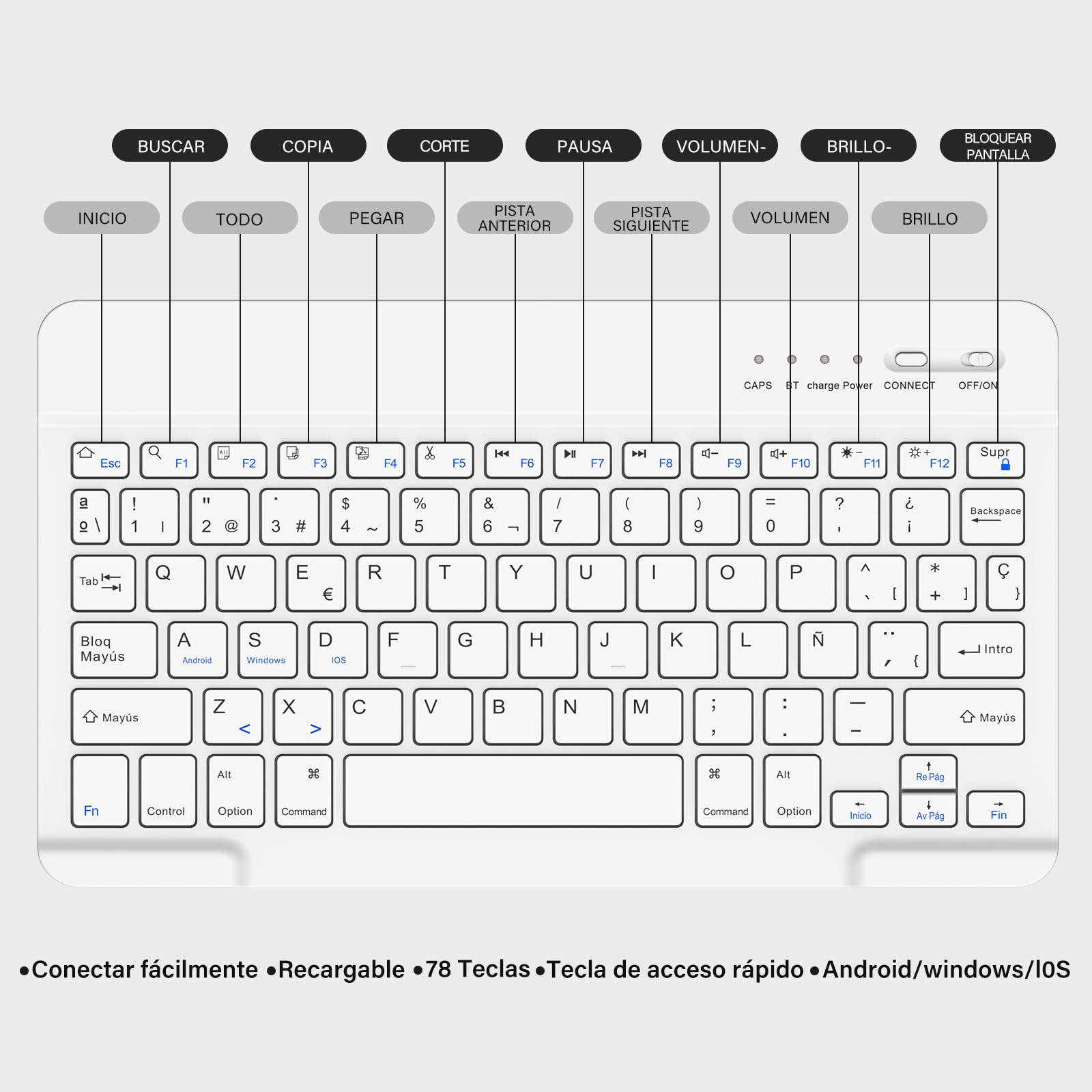 BQSS Teclado for iPad 11ª Generación A16 2025/10ª Generación 2022, QWERTY Español Ñ, Desmontable Bluetooth Magnéticamente Teclado para iPad 10/11 Gen