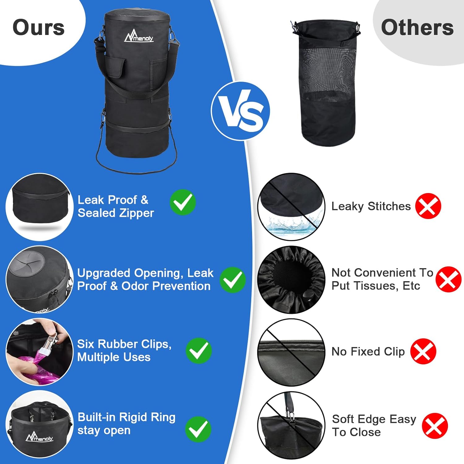MENOLY Boat Trash Can, 100% Odor & Leak Prooft, 900D Oxford Cloth Waterproof Portable Trash Can，Reusable Trash Bag, Garbage Bag Snaps Inside, Pontoon Boat Accessories Storage Fishing, Sandbar, Camping