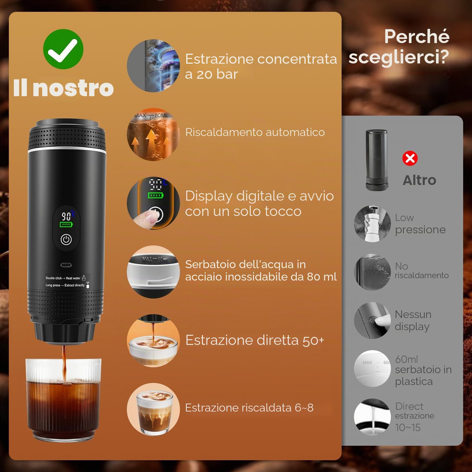 Macchina da caffè portatile, 80 ml, macchina da caffè per auto, USB, compatibile con capsula e caffè macinato, 5 minuti, riscaldamento rapido, mini macchina da caffè per ufficio, campeggio, auto (nero