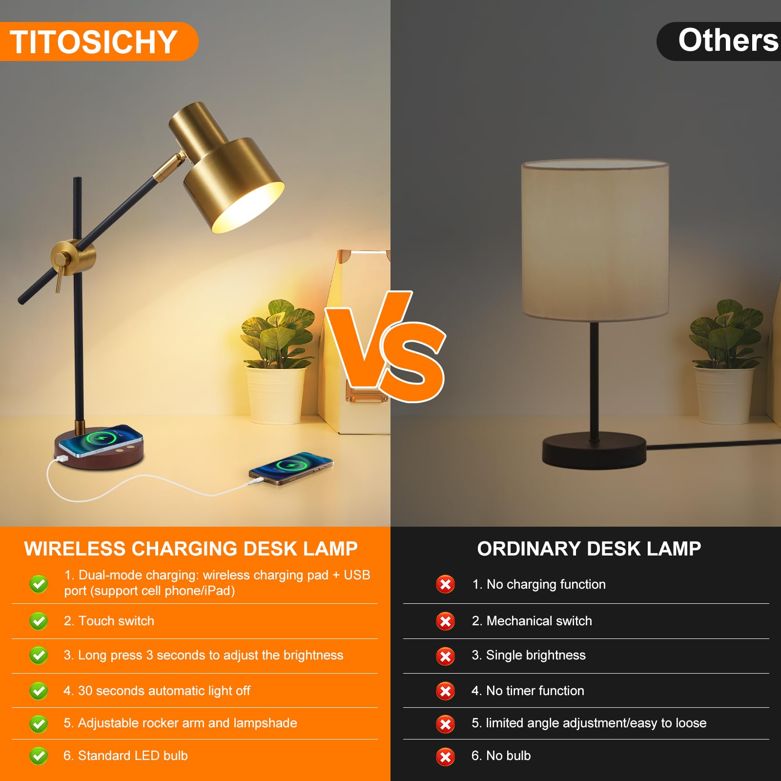 Lampa biurkowa z bezprzewodową ładowarką lampa biurkowa z portem ładowania USB regulowana metalowa lampa stołowa z funkcją pomiaru czasu dotykowa lampa biurowa do czytania w domu zawiera