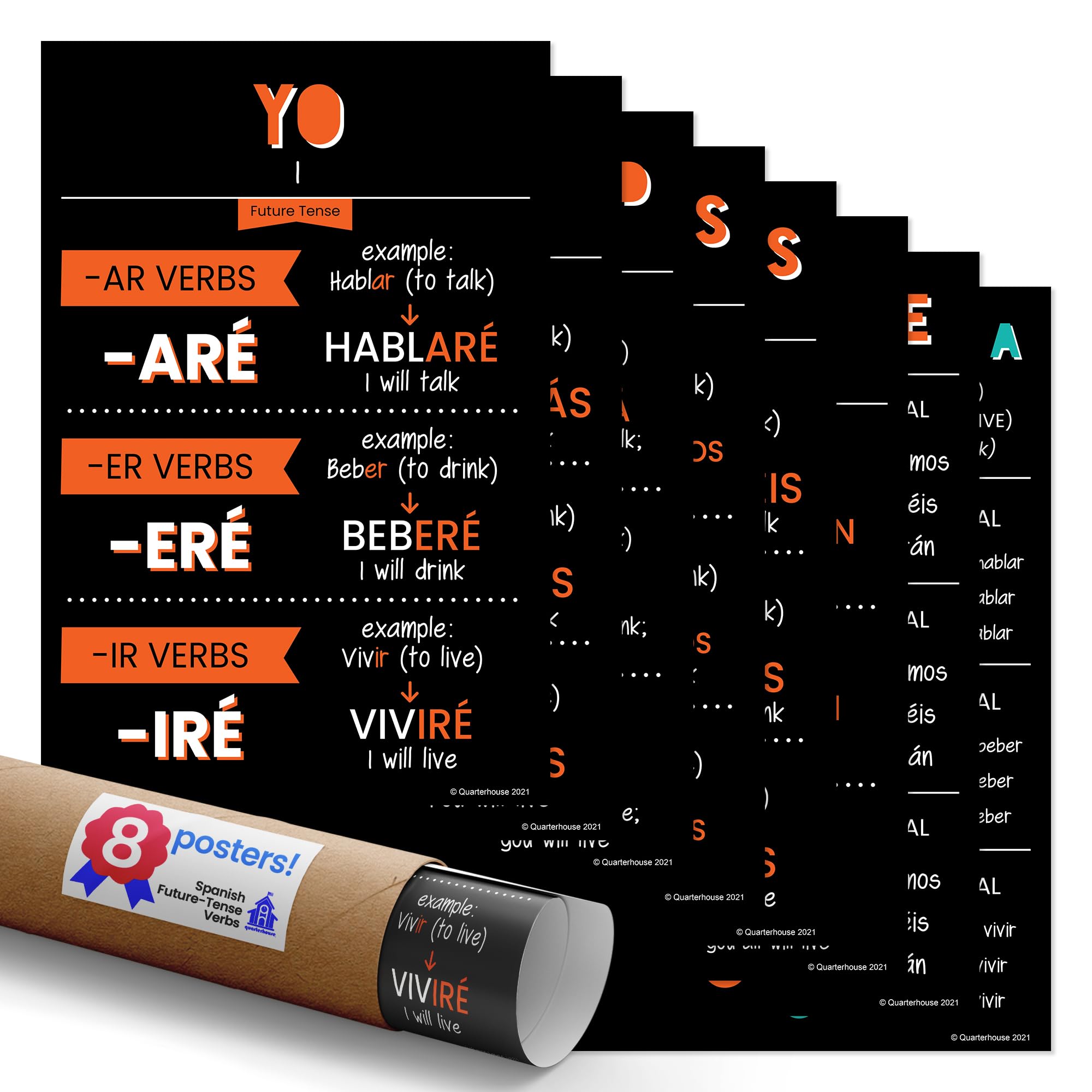 Quarterhouse Spanish Future Tense Verbs Poster Set Spanish Esl ...