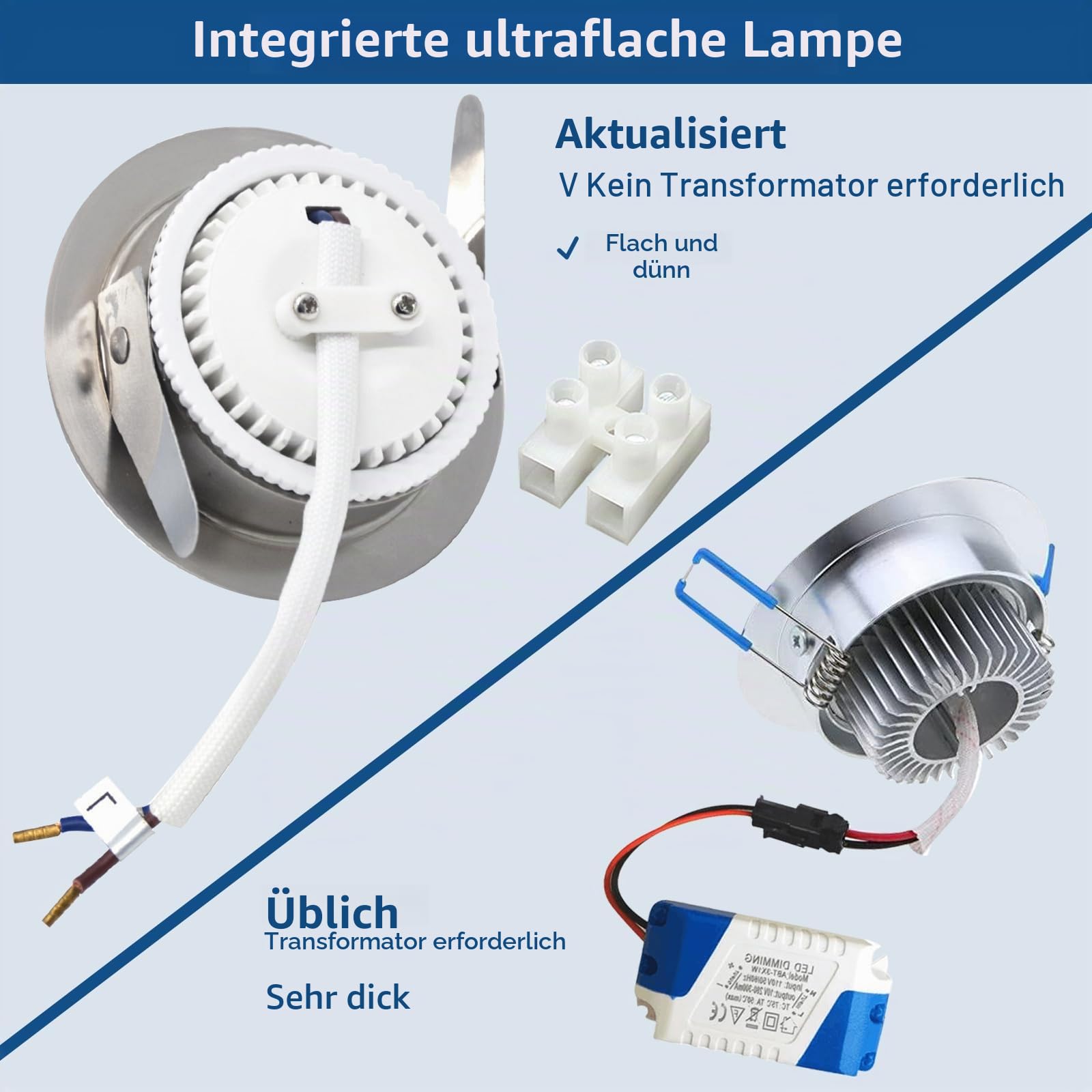 HiBay Einbaustrahler LED 5W Flach LED Spot 230V Badezimmer IP44 Deckenspots 3000K Warmweiß Einbauleuchten Weiß Rund 500lm 6er Set