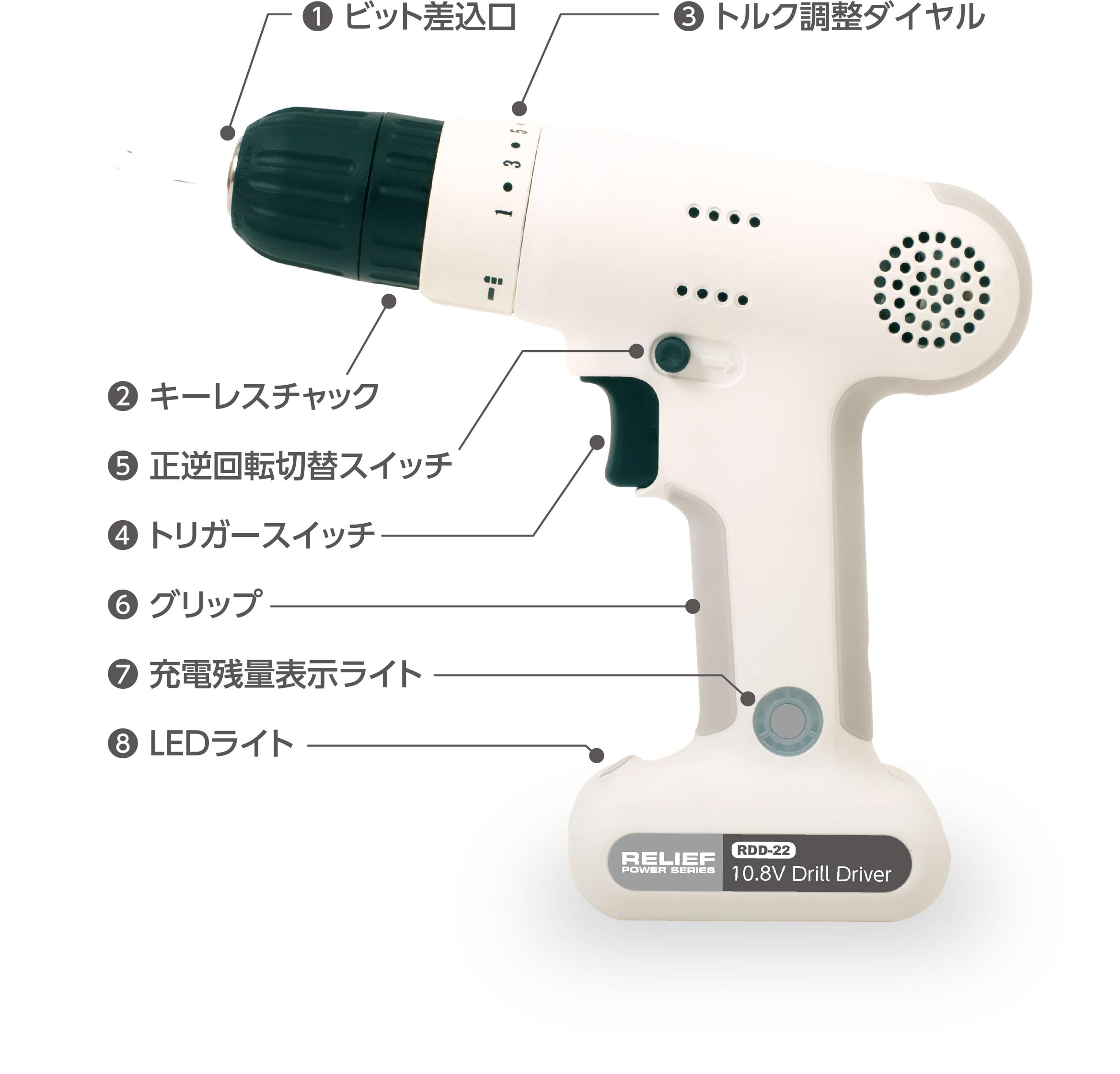 Amazon | RDD-22 10.8Vﾄﾞﾘﾙﾄﾞﾗｲﾊﾞｰ ＃82418 | ドリルドライバー