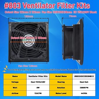 #803 Black 150x150mm Ventilator Filter Kit for Enclosure Cabinets, 120mm x 38mm AC/EC Fan, 115V/230V, Dustproof and Waterproof