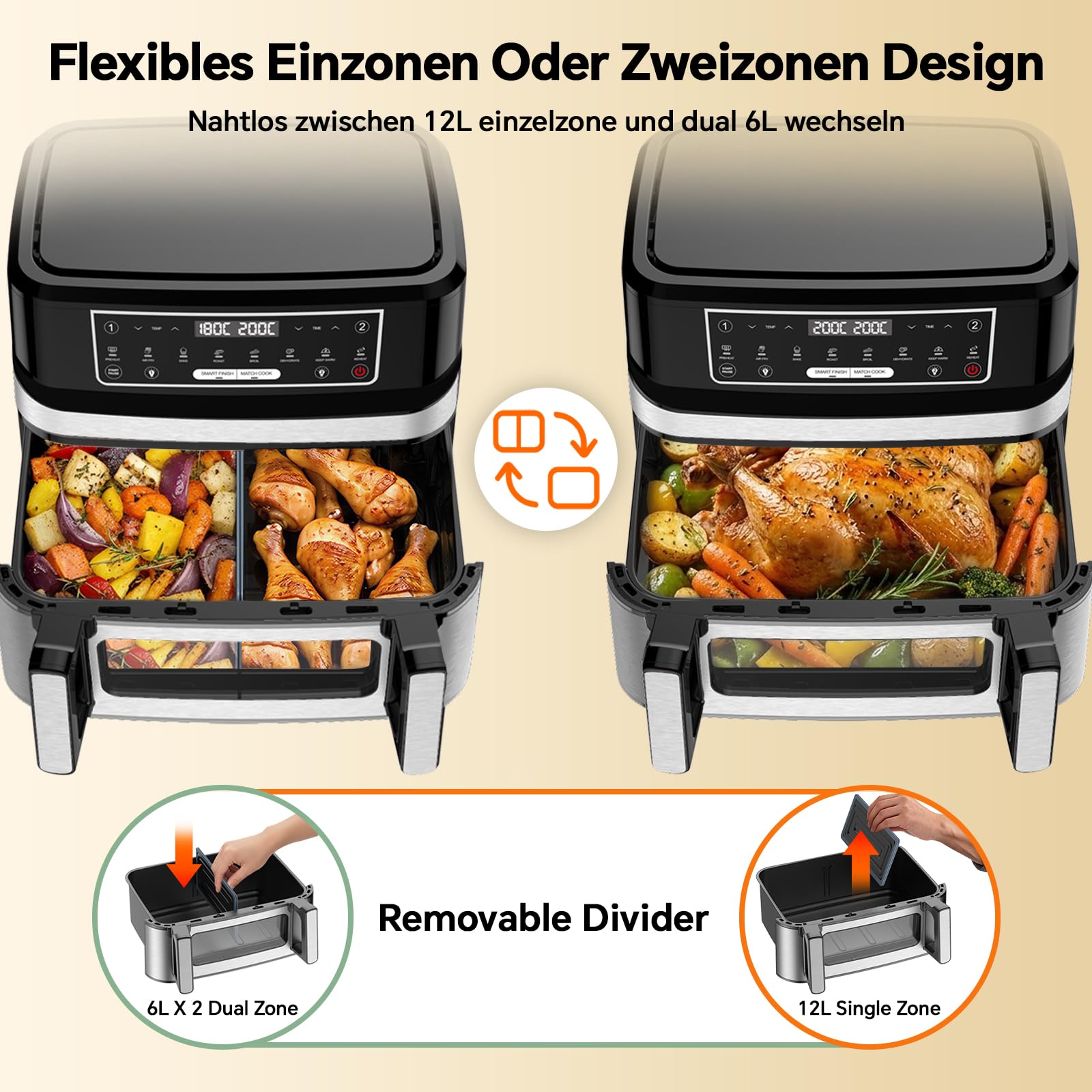 Heißluftfritteuse 12L | Air Fryer XXL Variabel für Einzel und Zweikammer, 2600W Doppel-Heizelement Separate Temper mit Sichtfenster und Innenlicht, Airfryer Doppelkammer 8-in-1 Touch-Steuerung Rezept