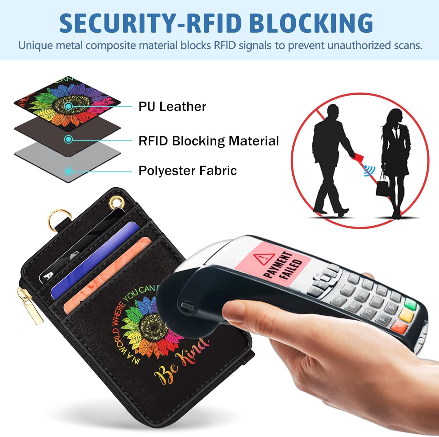 Be Kind Sunflower Lanyard Wallet with ID Badge Holder, Small RFID Wallet Women Keychain Wristlet, Slim Credit Card Holder Case with Zipper Pocket Phone Lanyard Wrist Strap Name Tag Office Teacher Gift - Image 5