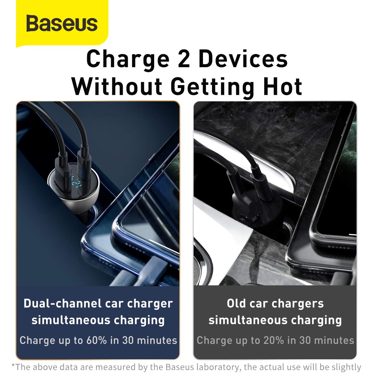 Baseus Car Charger Particular Digital Display C+U, PD 3.0 QC 4.0+, SCP, PPS, 5A, 65W Silver (CCKX-C0A)