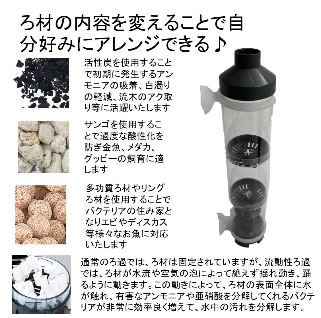 Amazon | ST TS カスタム バイオスポンジフィルター 大型 簡単設置