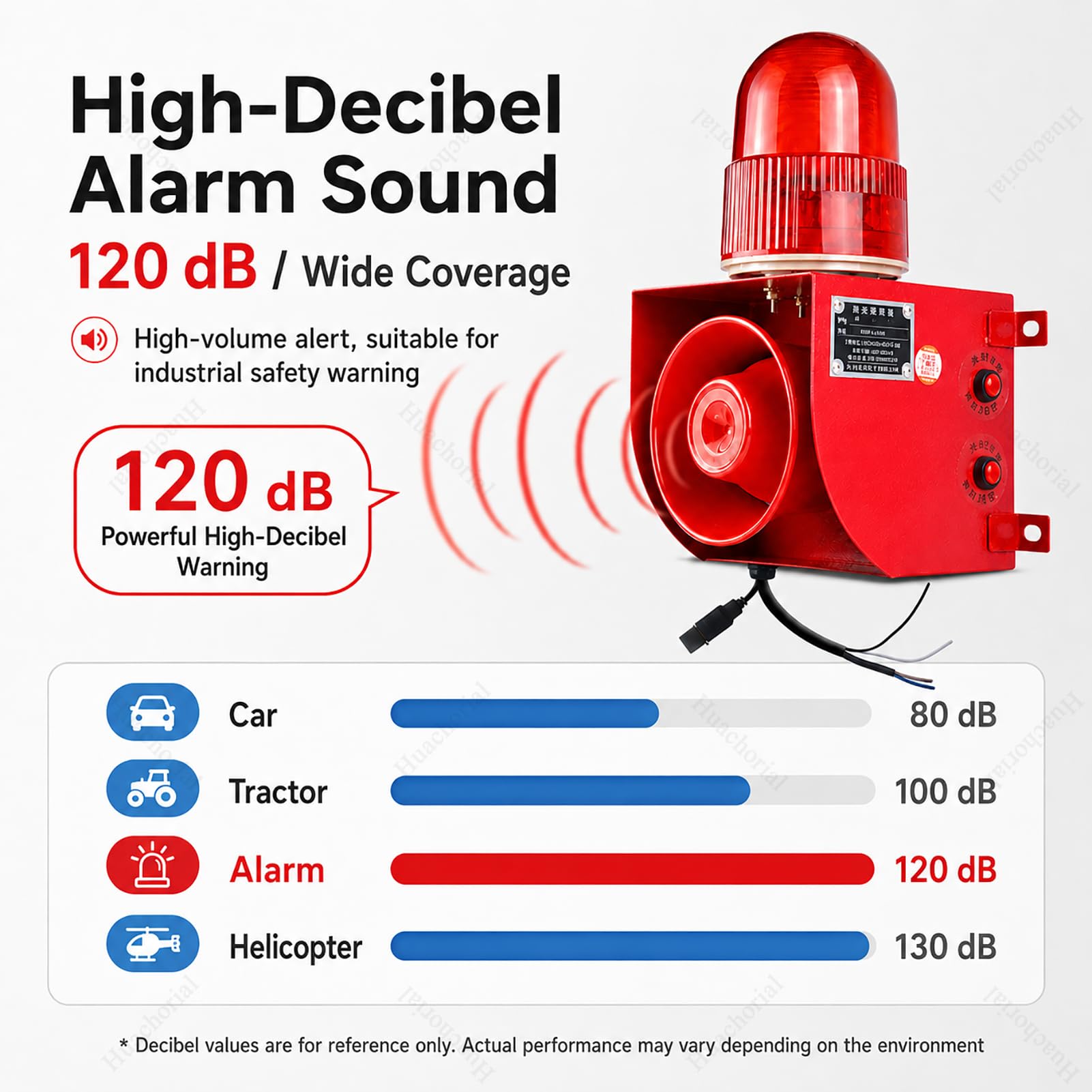 Alarme IP65 120dB Sirène Haut-Parleur pour Usine Automatisée