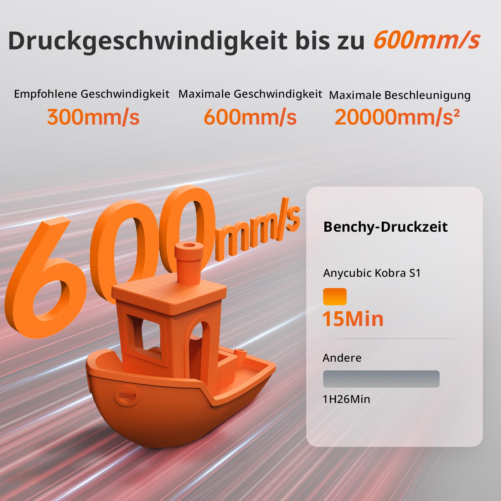 Anycubic Kobra S1 3D-Drucker, 600 mm/s Hochgeschwindigkeit, Schnell Abnehmbares 320 °C Hotend, Optionaler Mehrfarbendruck über ACE Pro, Druckgröße 250 x 250 x 250 mm