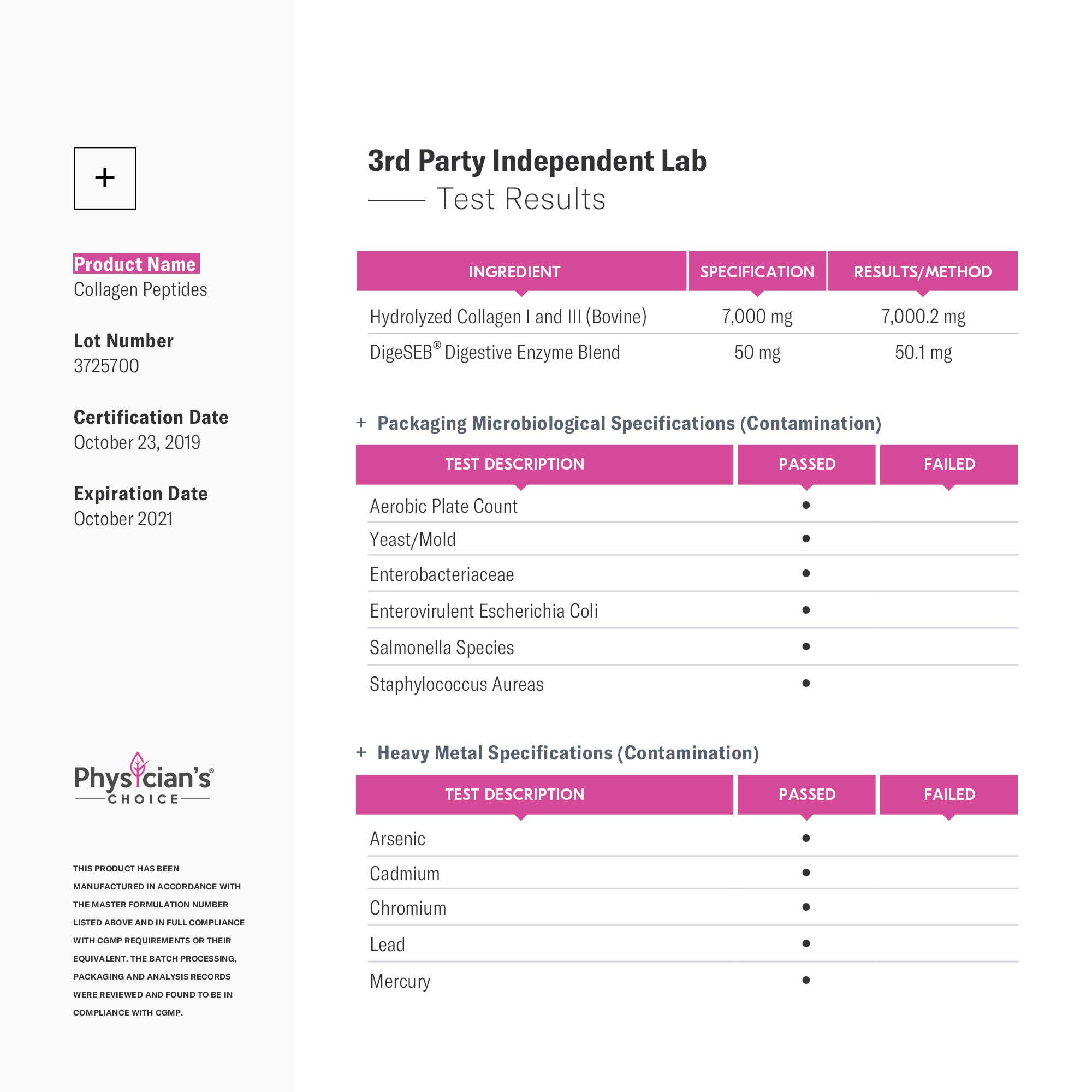 Collagen Peptides Powder Enhanced Absorption Supports Hair, Skin, Nails, Joints and Post