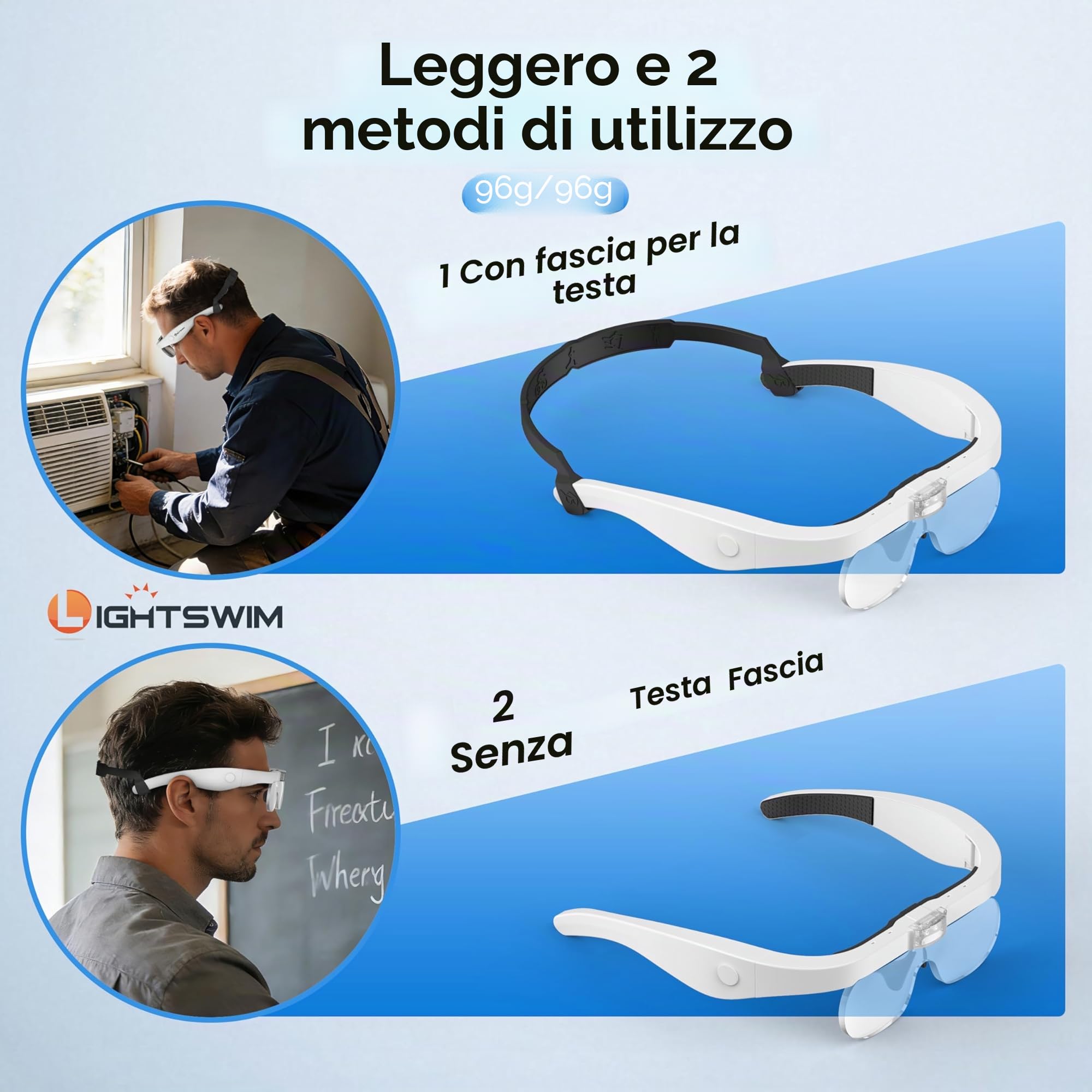 Lente d'ingrandimento a LED ricaricabile a mani libere 1,5x-5x con 4 lenti staccabili
