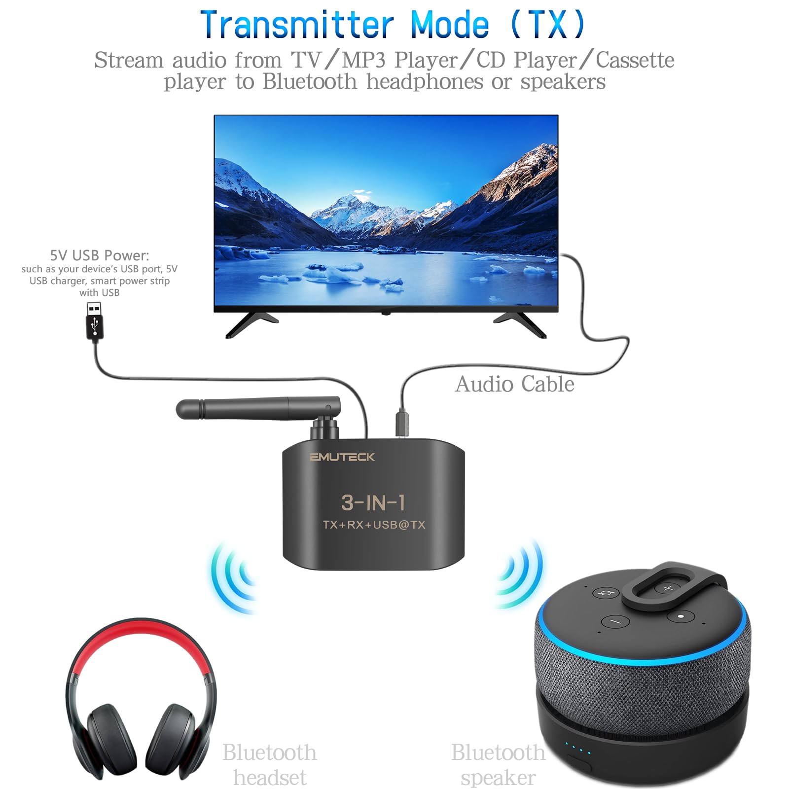 Rca Bluetooth Audio Transmitter For Samsung Tv Fm Transmitter Bluetooth  B06T3 Bluetooth Receiver 100ft RCA
