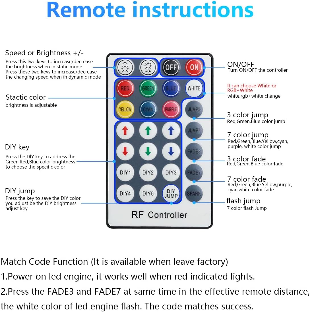 32W RGB LED Fiber Optic Star Ceiling Light Kit with Kuwait Ubuy