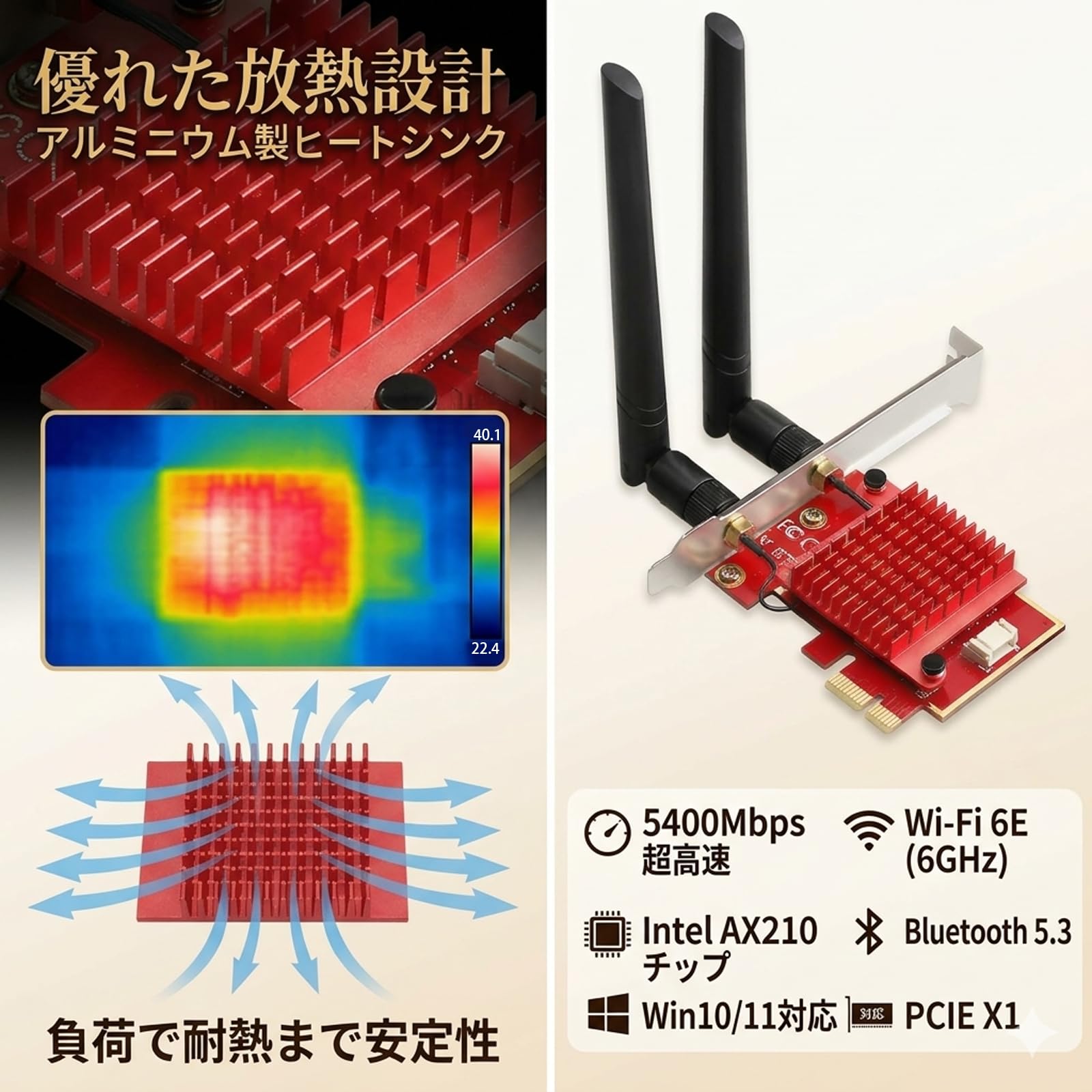 Amazon | BZIZU WiFi 6E PCIe 無線LANカード,内蔵Intel AX210 WiFi 6
