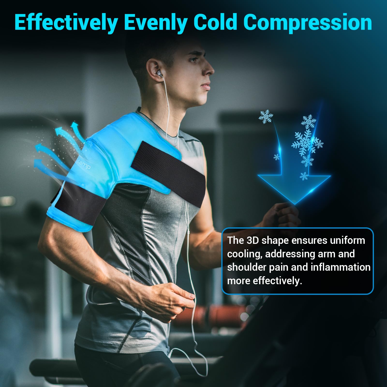 Comfytemp Shoulder Ice Pack Wrap for Injuries Reusable Gel, Physical Rotator Cuff Cold Therapy Arm Shoulder Sleeve for Pain Relief, Fracture, Arthritis, Surgery, Recovery (S/M)