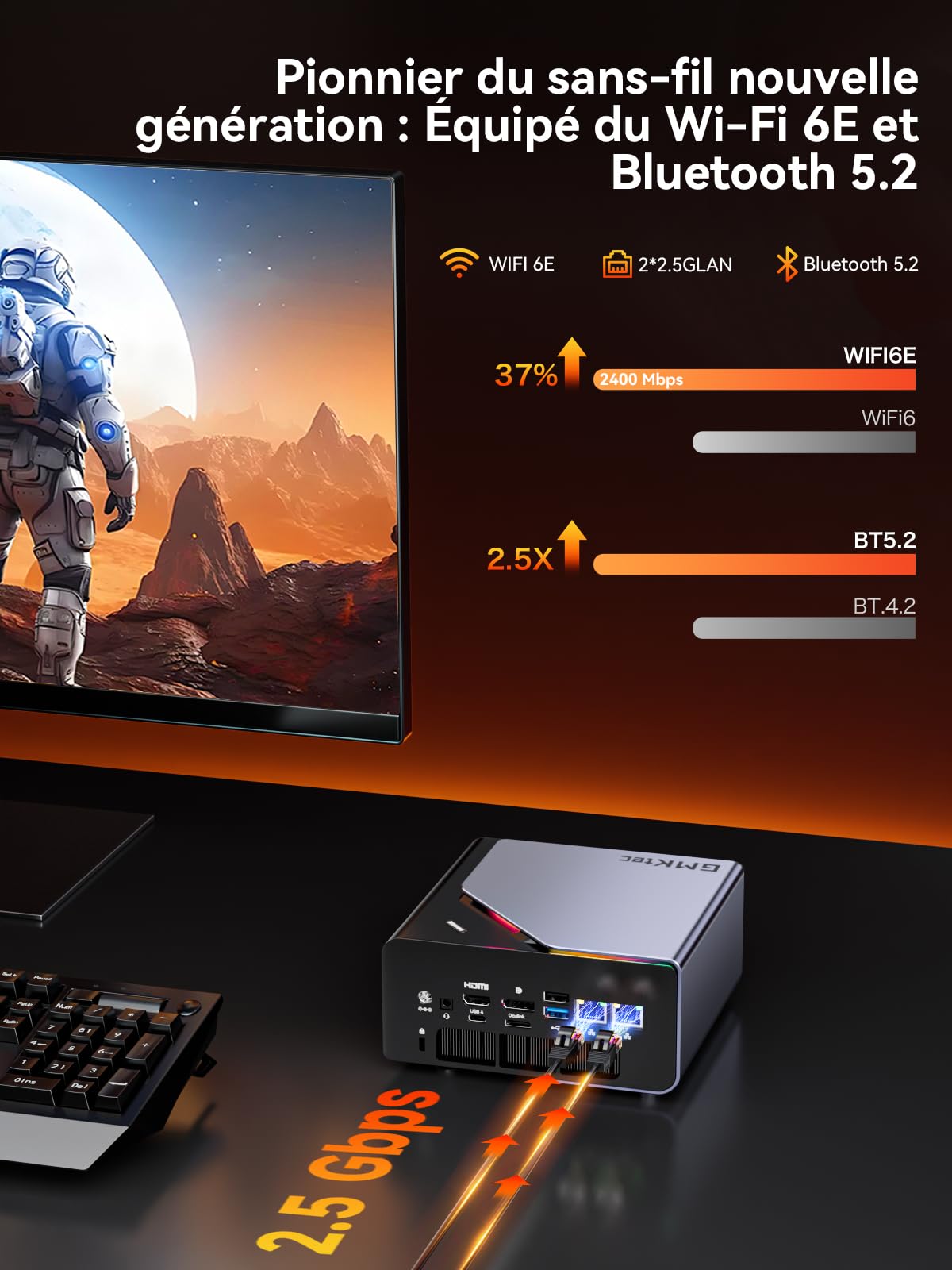 GMKtec K12 Gaming Mini PC Oculink AMD Ryzen 7 H 255 (Mis à Jour 8745HS) 32Go DDR5 RAM 512Go SSD, Ordinateur de Bureau Radeon 780M, 3X M.2 2280 Stockage, Dual NIC 2.5G, HDMI 2.1, USB4