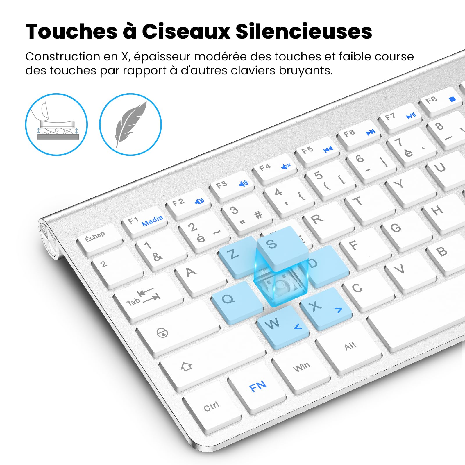 cimetech Ensemble Clavier et Souris sans Fil Silencieux, 2,4G Récepteur USB, AZERTY Mini Clavier Slim Compacte Portable et Moderne pour PC/Ordinateur Portable/Ordinateur de Bureau - Blanc
