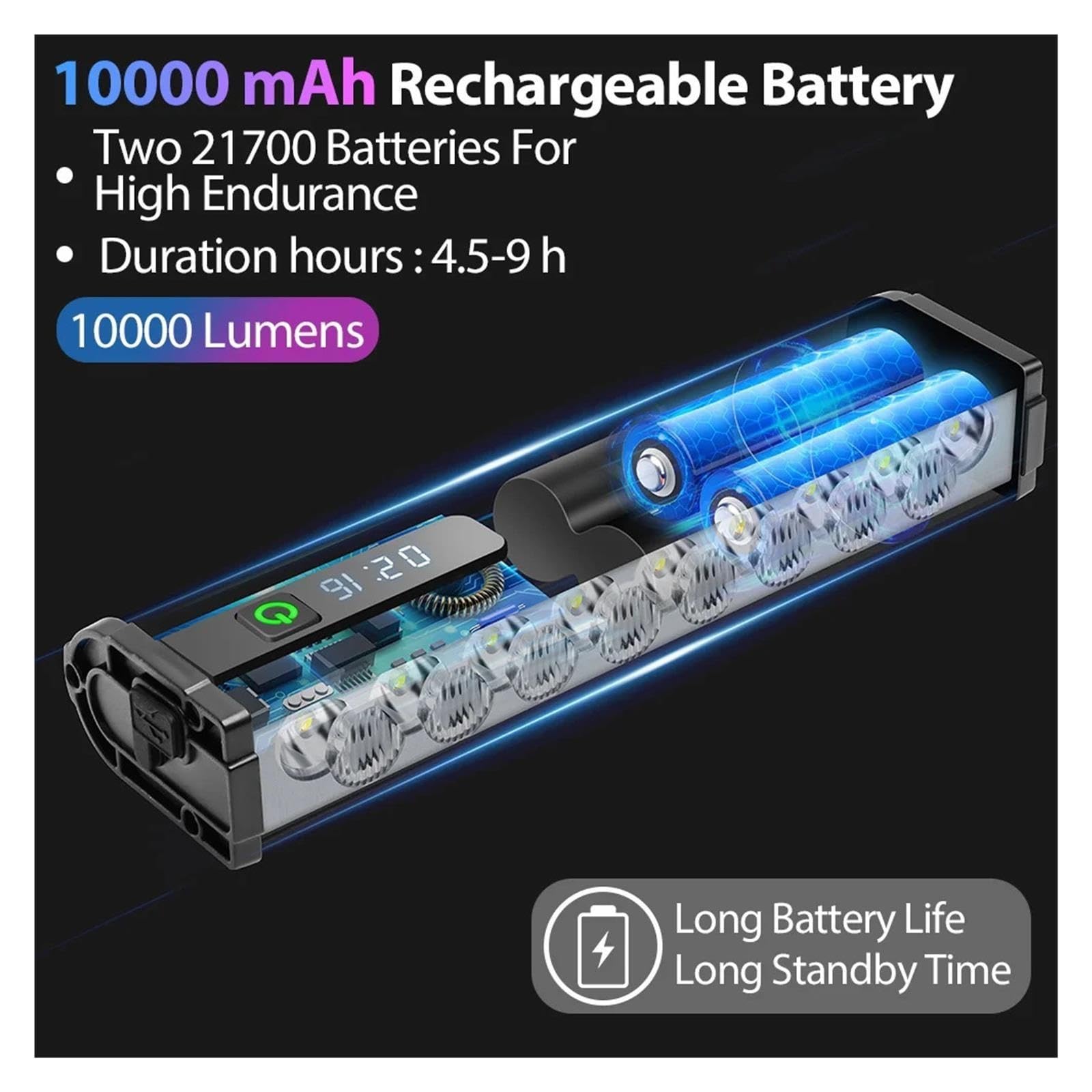 1 luz Delantera for Bicicleta de 10000 lúmenes y 10000 mAh.