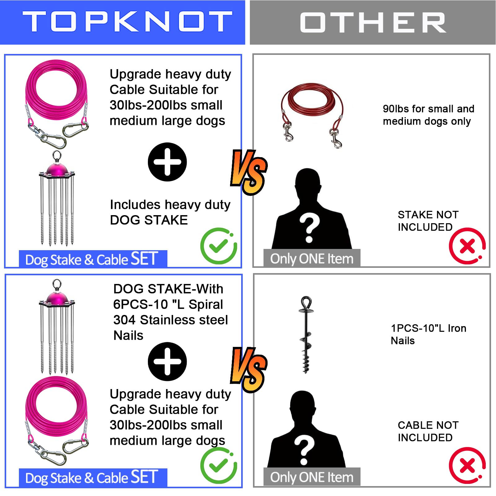 TOPKNOT Dog Tie Out Cable and Stake,(up to 200lbs) 360&deg;Swivel Dog Run- No Tangle,with 30FT Heavy Duty Tie Out Cable,Runner for Yard,Ideal for Outdoor Camping - image 3