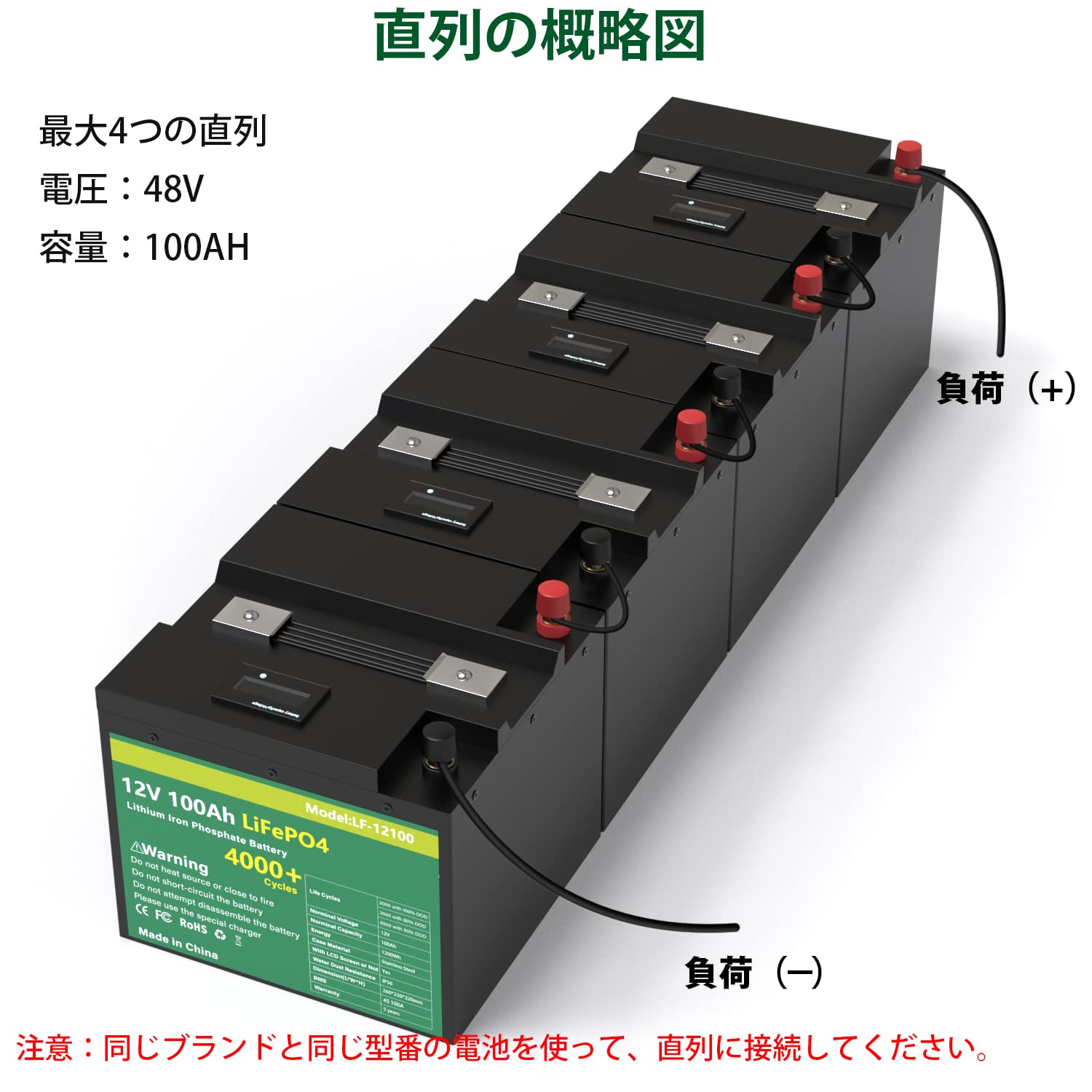 Amazon.co.jp: 12V 100Ahリン酸鉄リチウムイオンバッテリーLiFePO4充電
