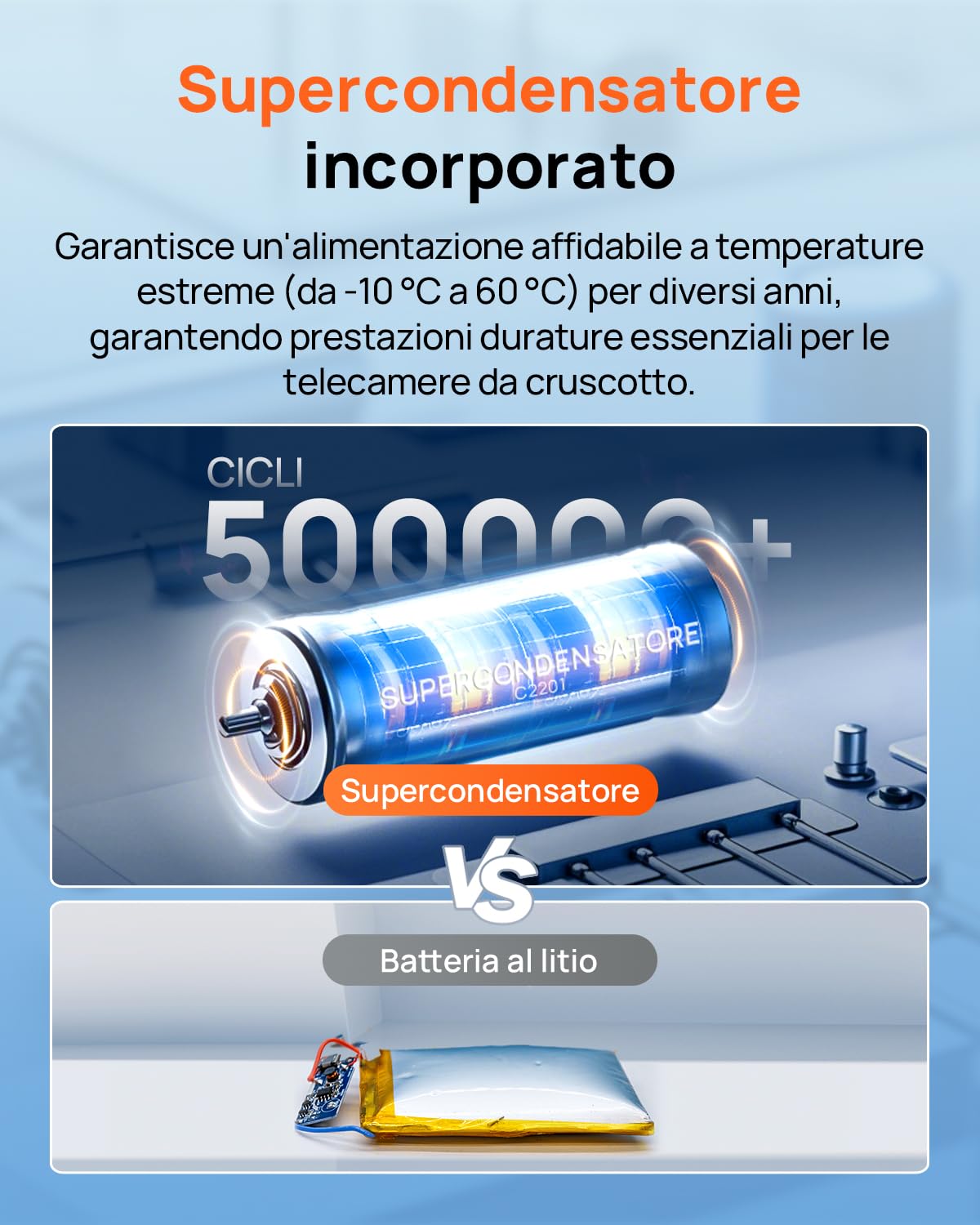 70mai A800SE Dashcam 4K+1080P GPS WiFi, Doppia Telecamera Auto Fronte/Retro con SD 128GB, F1.55, HDR, Visione Notturna, ADAS, Schermo 3", Parcheggio 24/7, Supporta fino a 512GB