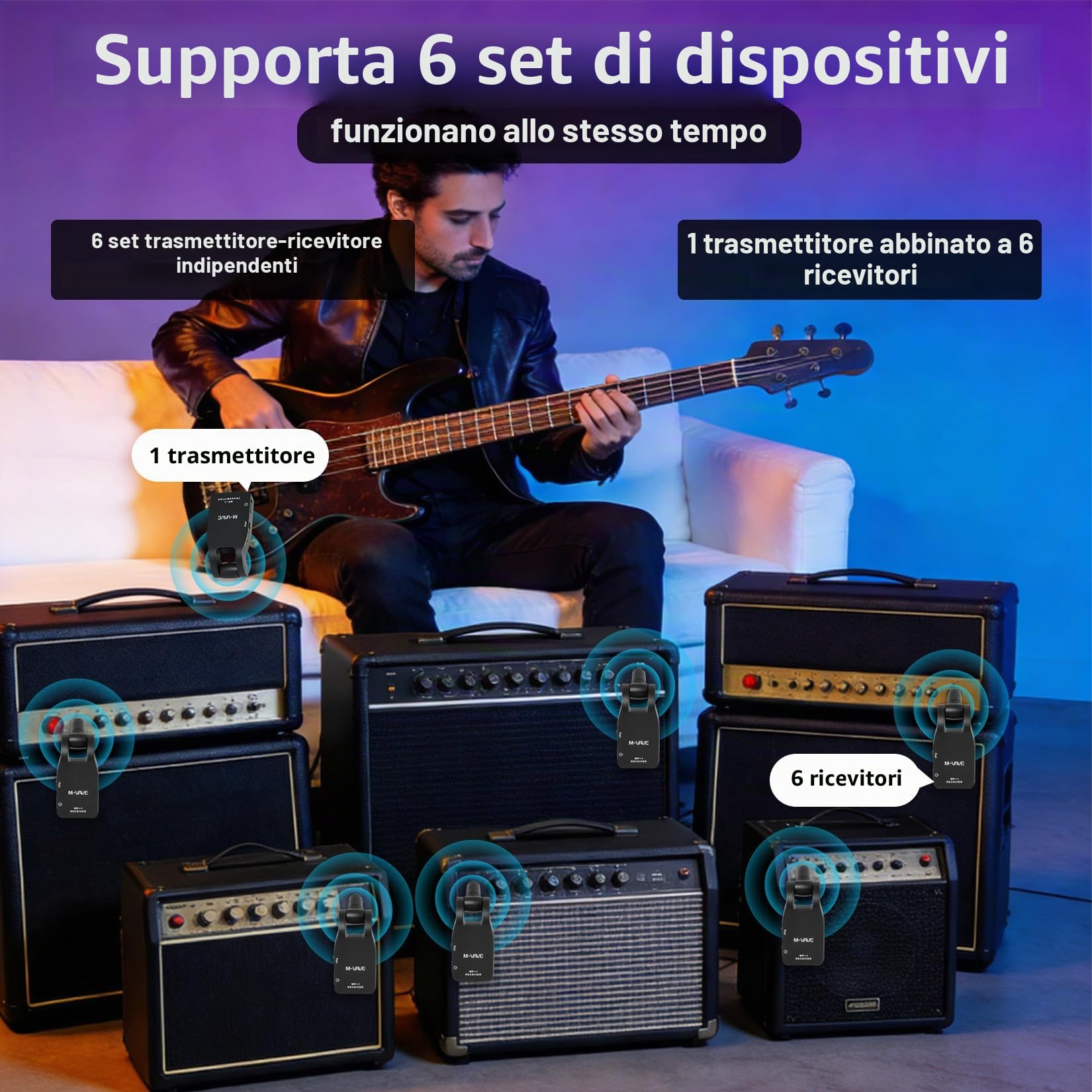 M-VAVE Sistema per chitarra wireless – Ricevitore trasmettitore per chitarra superiore con tecnologia wireless 2.4G, migliora le prestazioni musicali senza bisogno di cavi