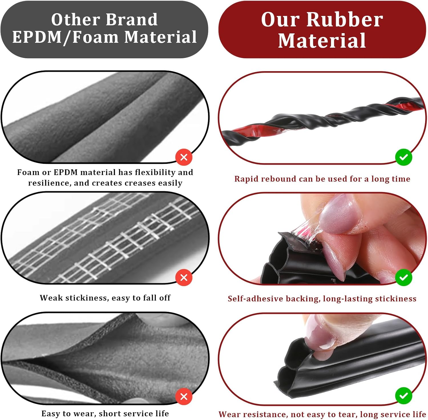 80 Ft Rubber Door Weather Stripping Door Seal Large Gap, Self-Adhesive Extra Thick D-Shape Doors Seal Strip for Frame Doors Insulation Strip Soundproofing, Easy Cut to Size(Black, 4 Rolls)
