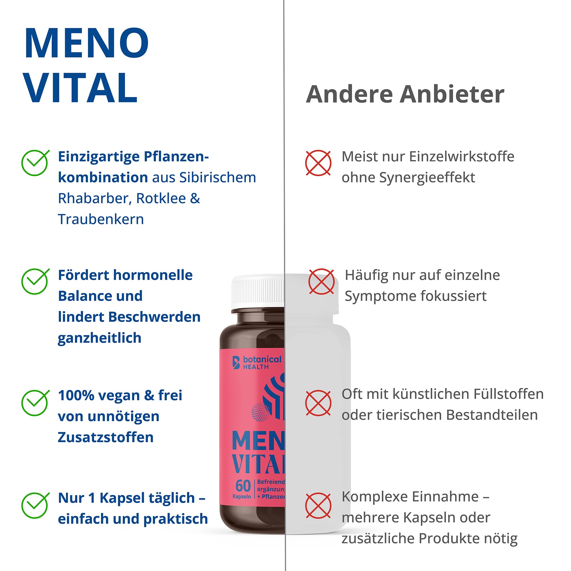 MENO VITAL – Natürliches Wohlbefinden in der Menopause - 60 vegane Kapseln mit Traubenkernextrakt, Rotklee und Rhabarbar Extrakt - Hormon Balance Frauen in Wechseljahre